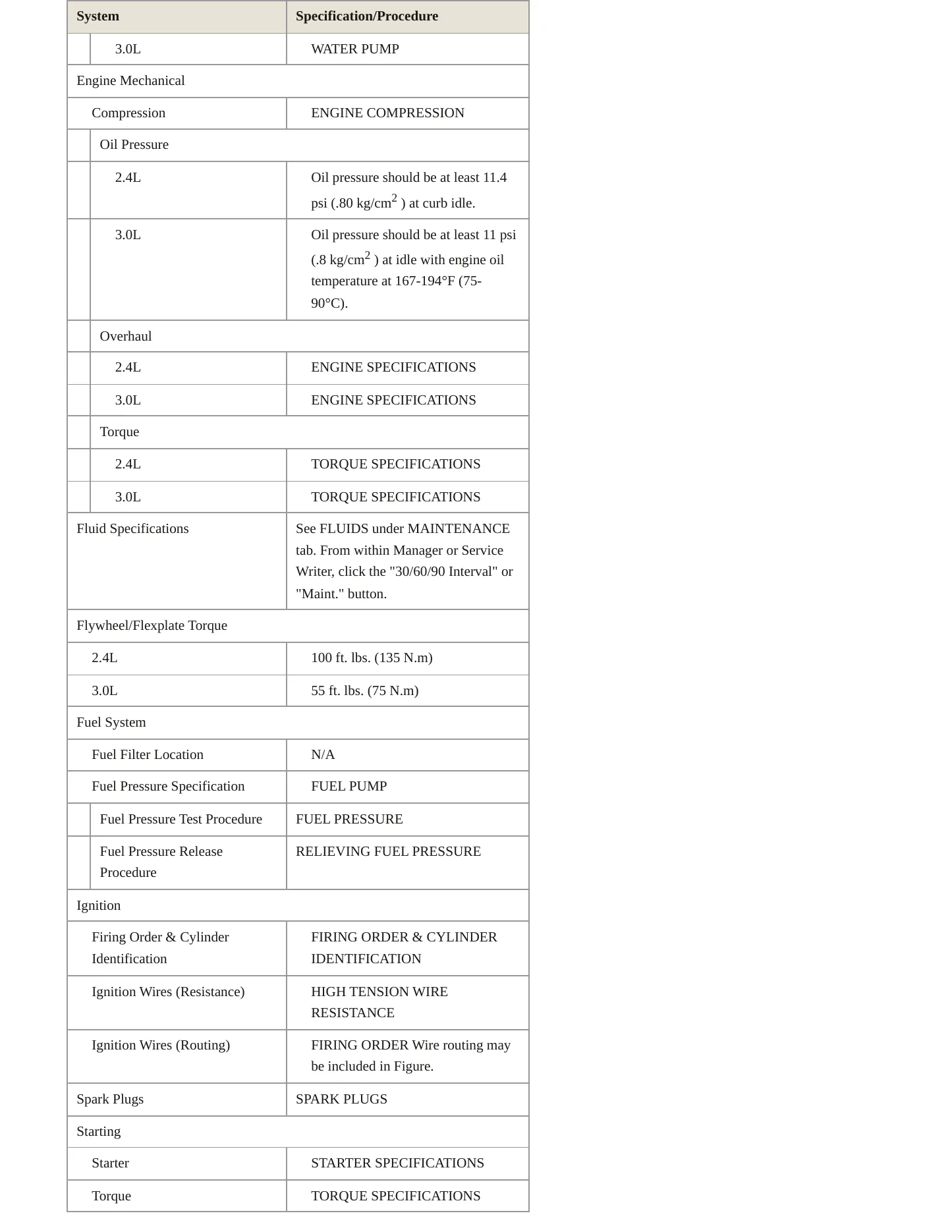 2000 Mitsubishi Galant Service and Repair Manual preview page 3