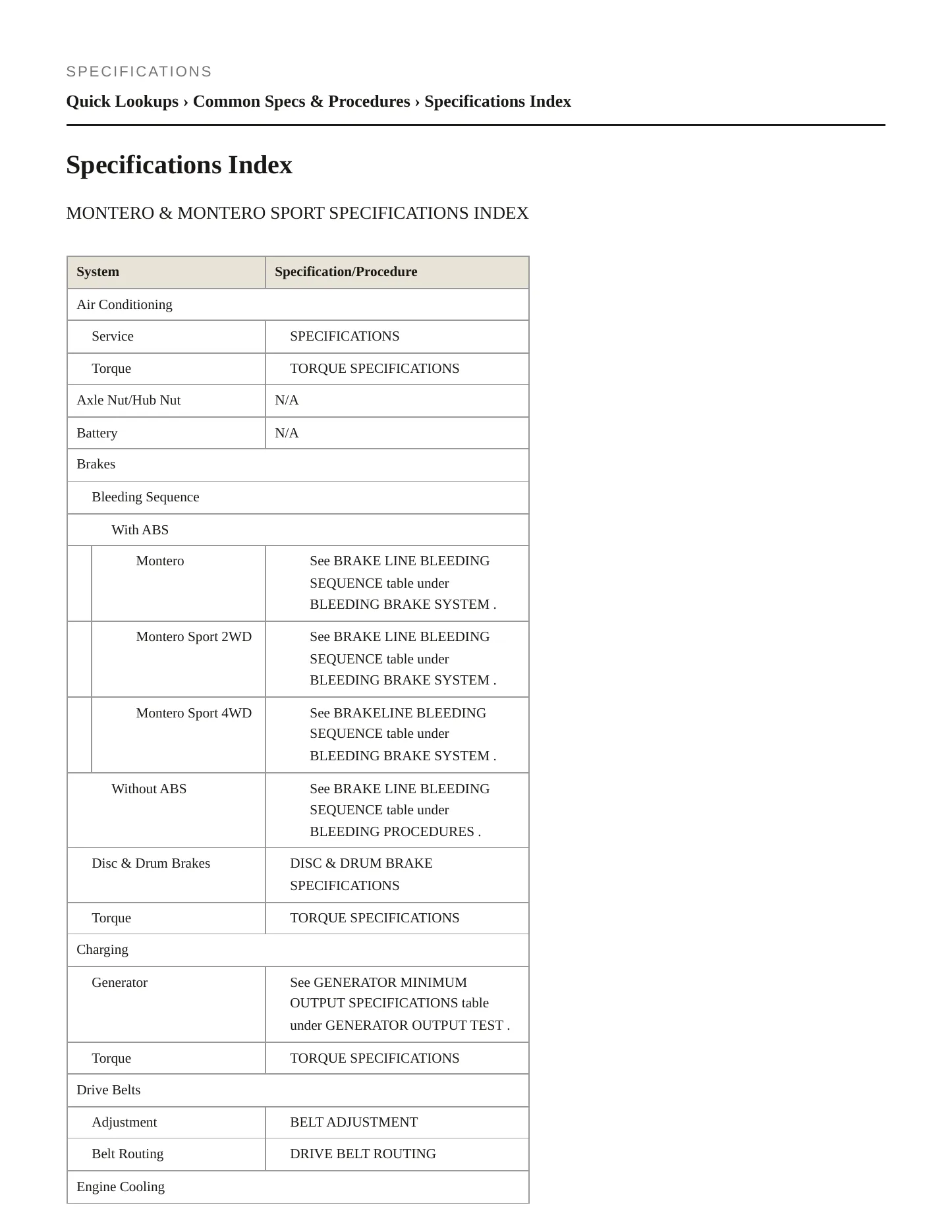 2000 Mitsubishi Montero Service and Repair Manual preview page 2