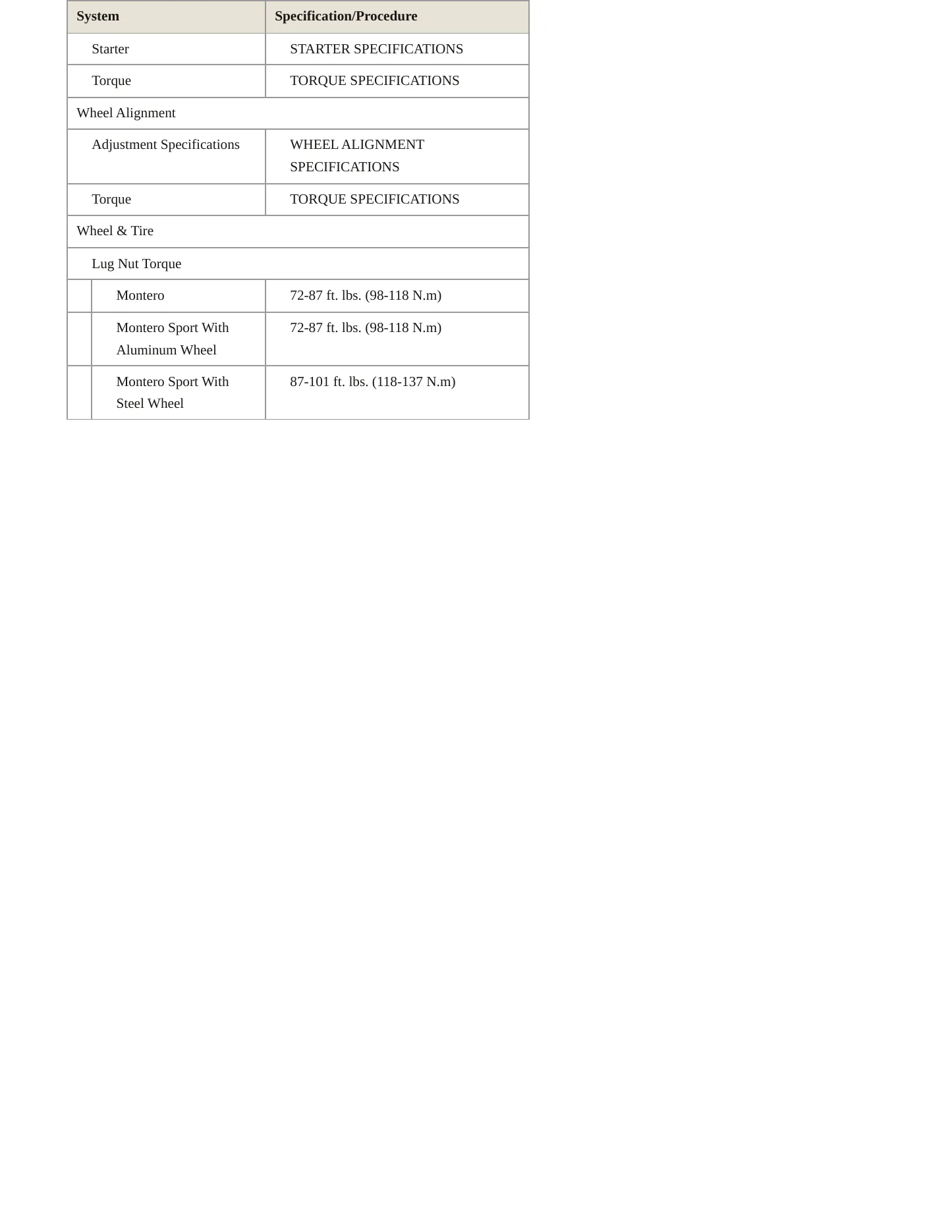 2000 Mitsubishi Montero Service and Repair Manual preview page 4
