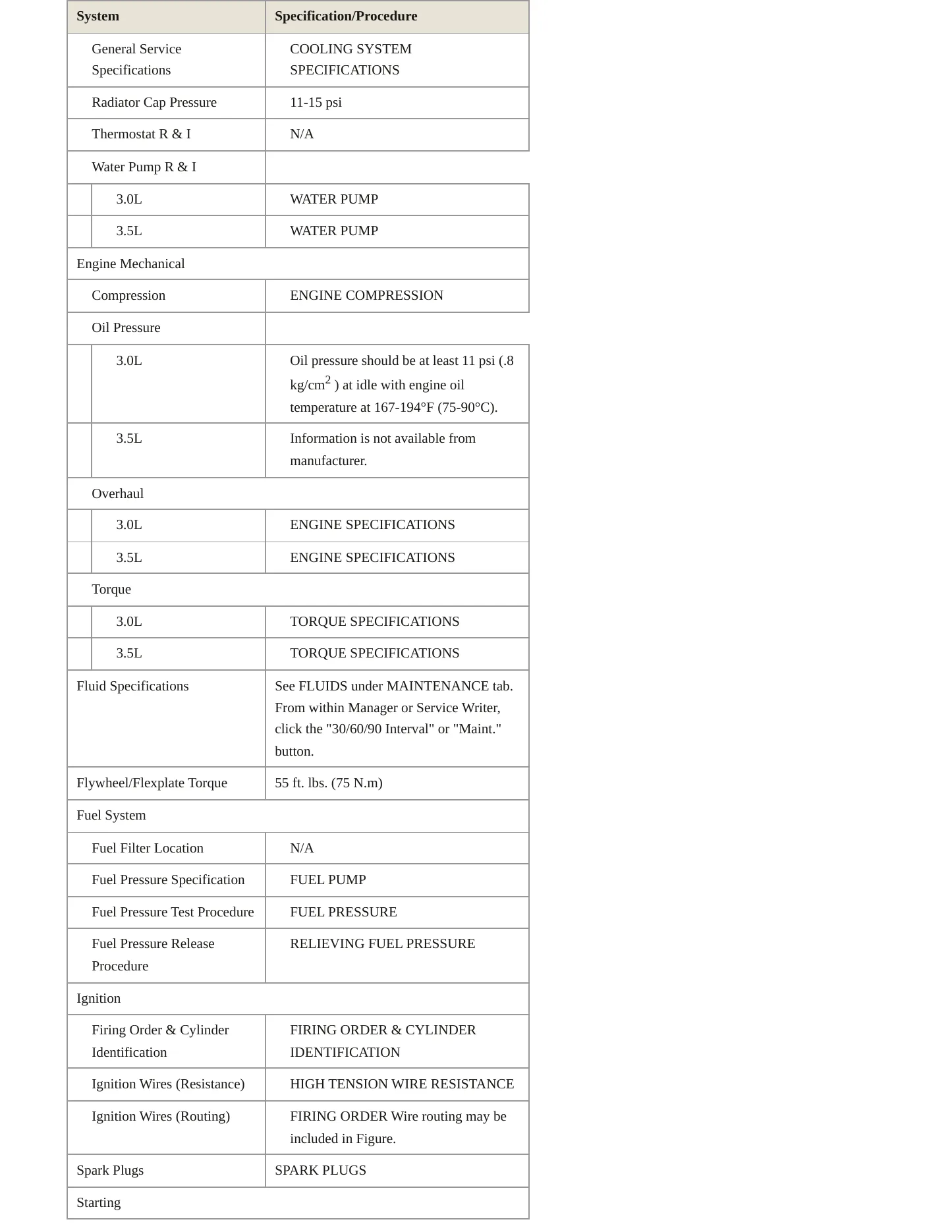 2000 Mitsubishi Montero Sport Service and Repair Manual preview page 3