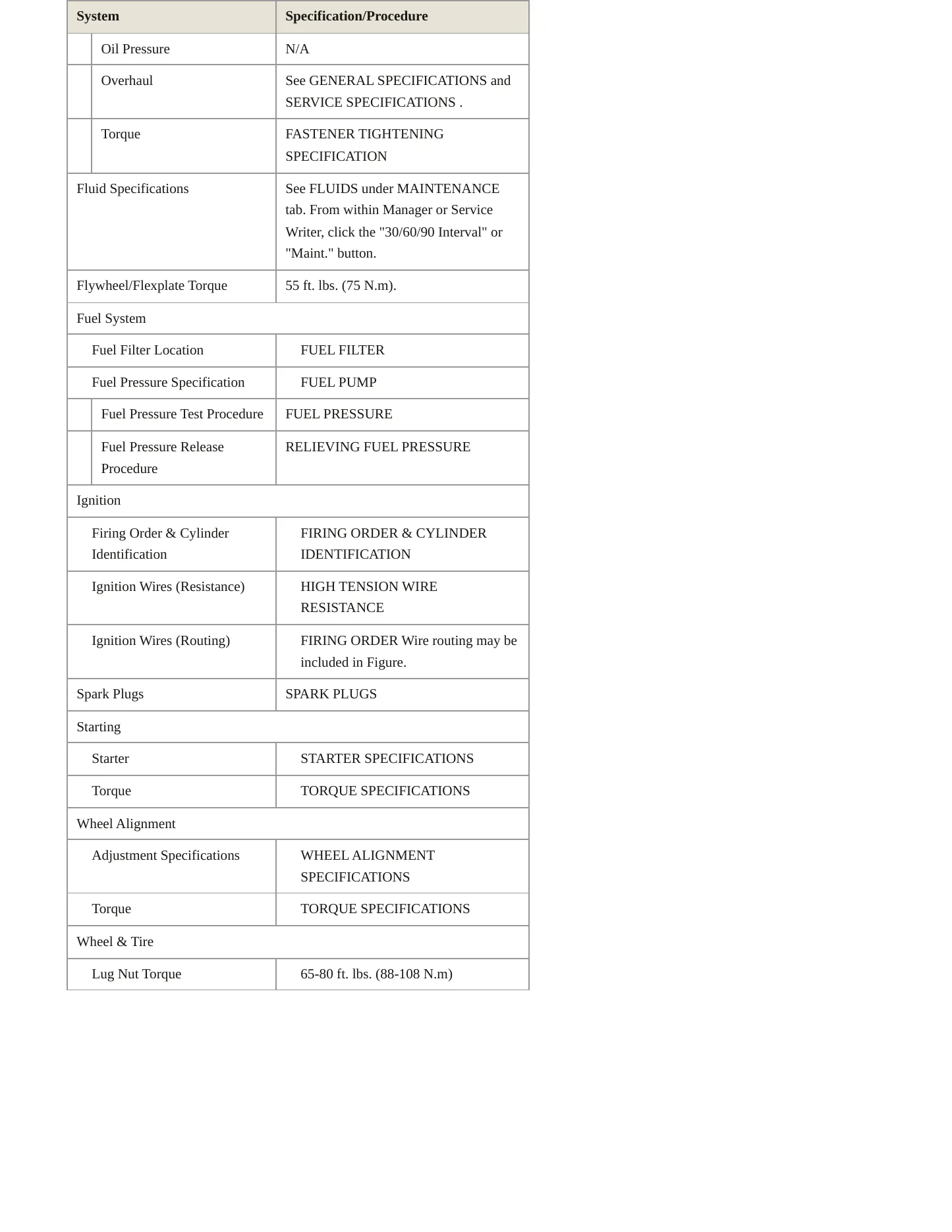 2001 Mitsubishi Diamante Service and Repair Manual preview page 3