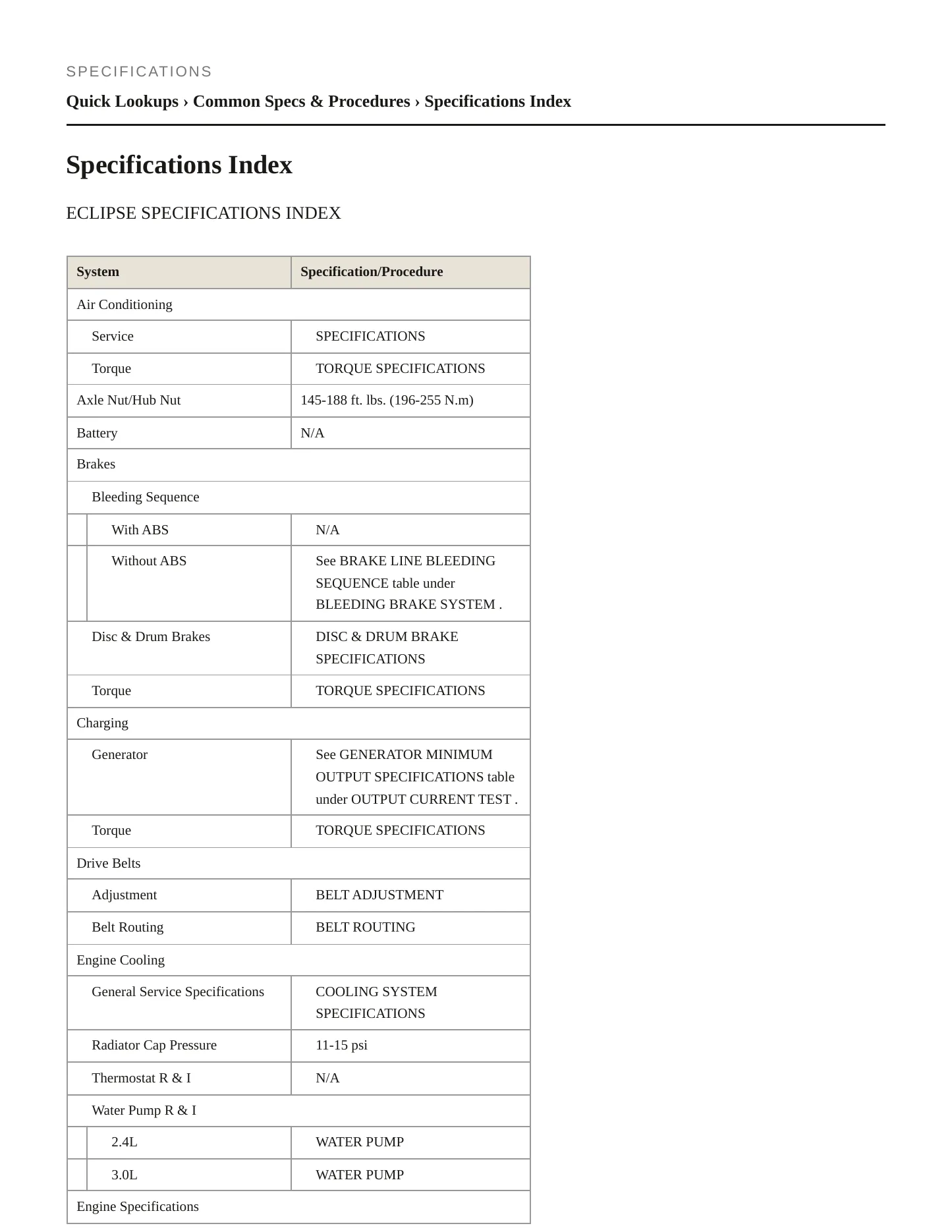 2001 Mitsubishi Eclipse Service and Repair Manual preview page 2