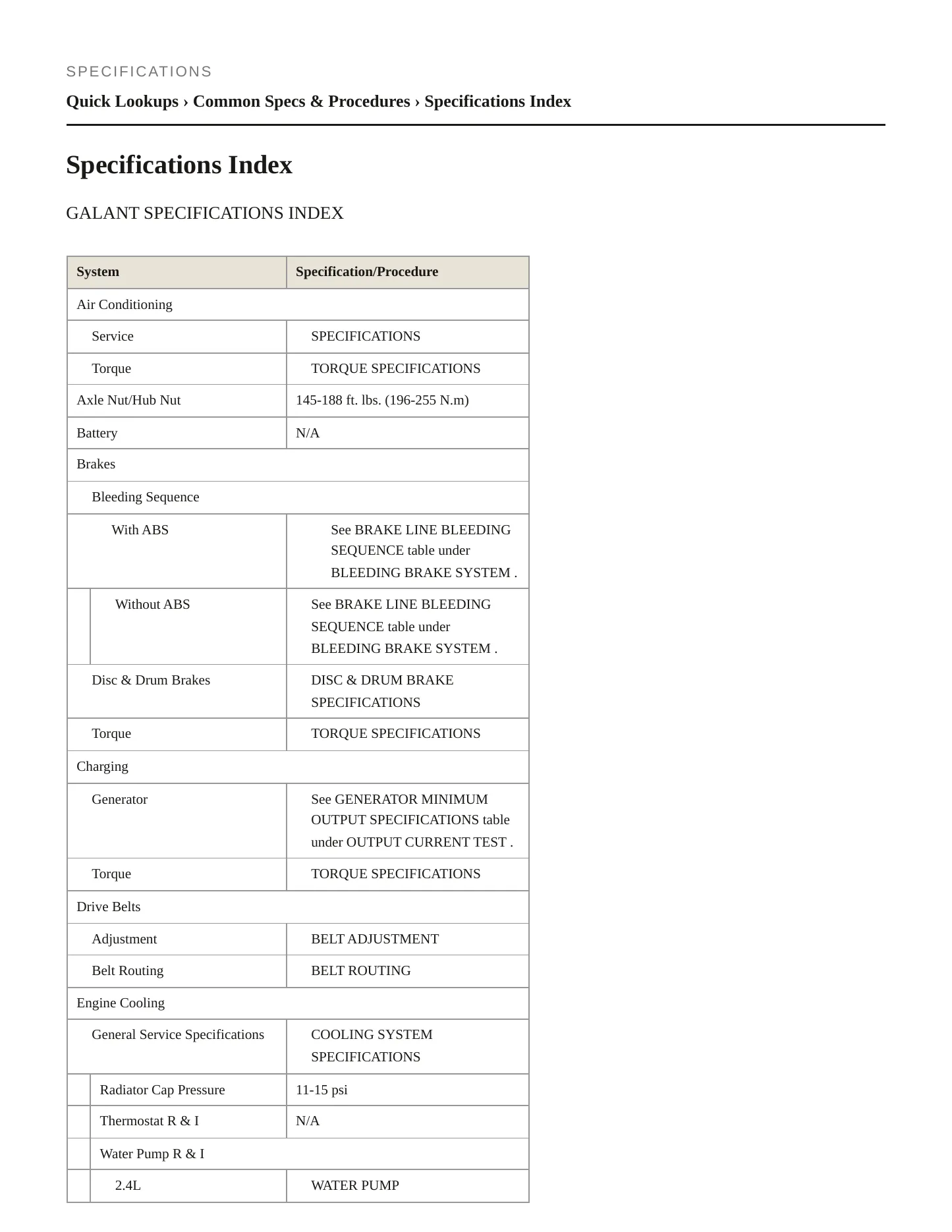2001 Mitsubishi Galant Service and Repair Manual preview page 2
