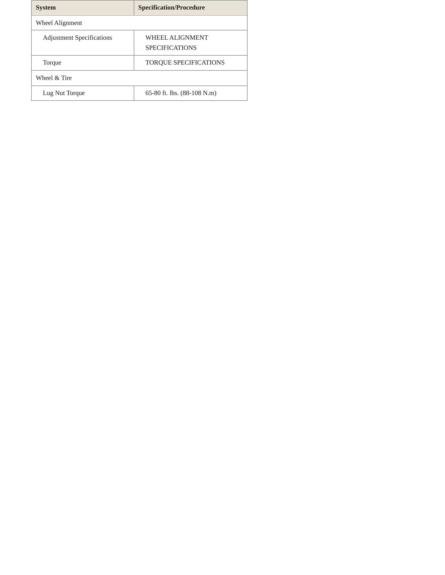 2001 Mitsubishi Galant Service and Repair Manual preview page 4
