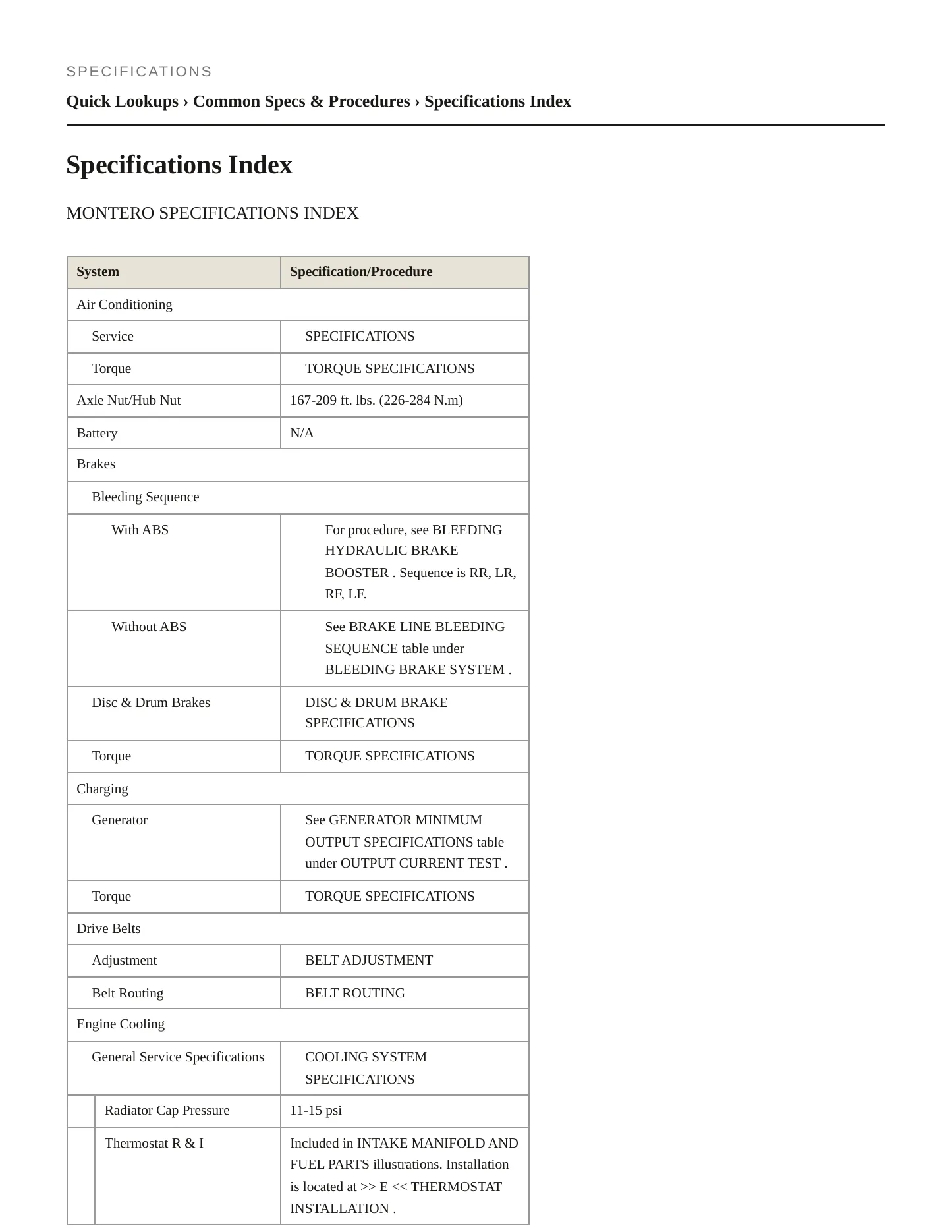 2001 Mitsubishi Montero Service and Repair Manual preview page 2
