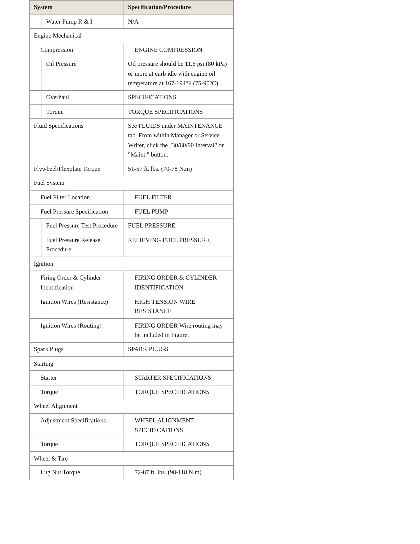 2001 Mitsubishi Montero Service and Repair Manual preview page 3