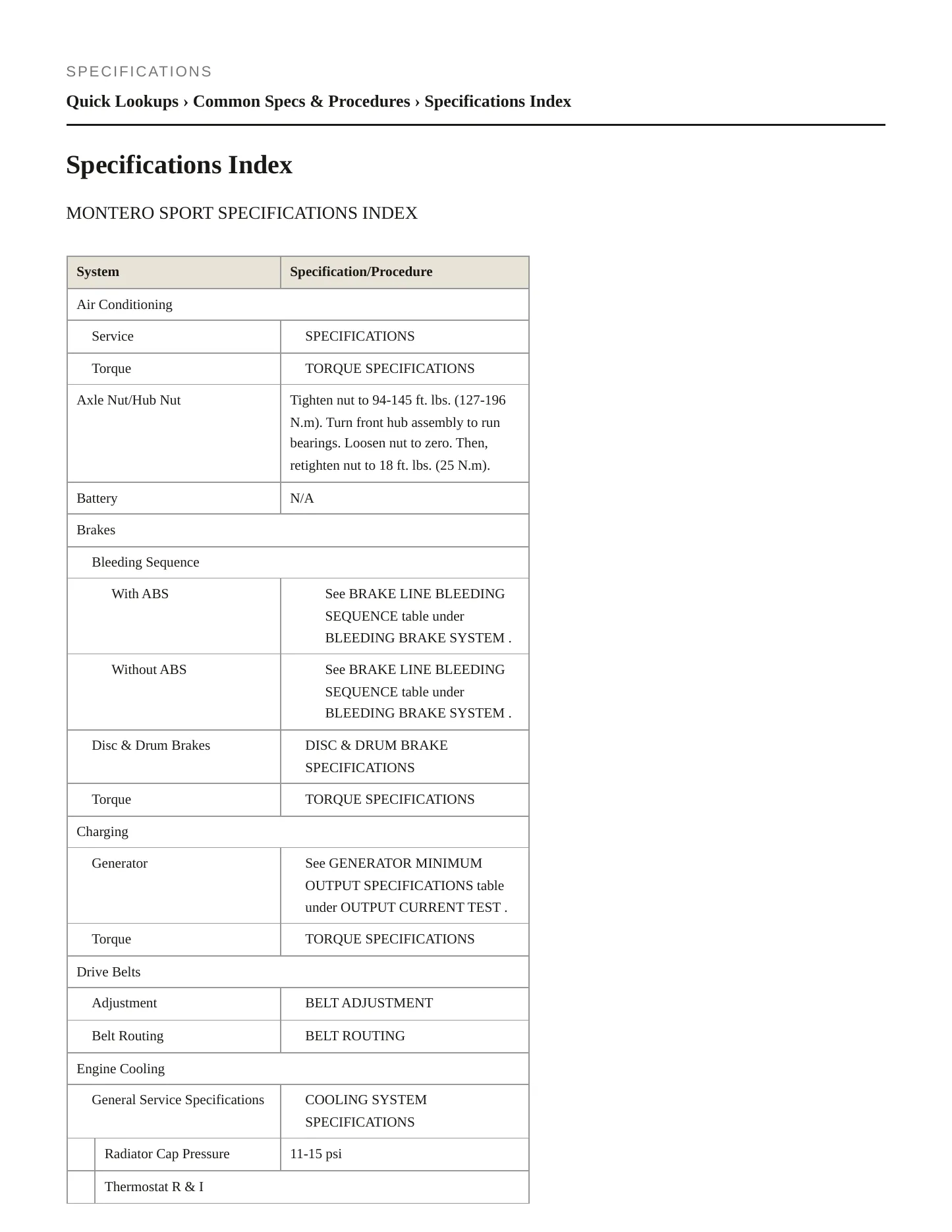2001 Mitsubishi Montero Sport Service and Repair Manual preview page 2