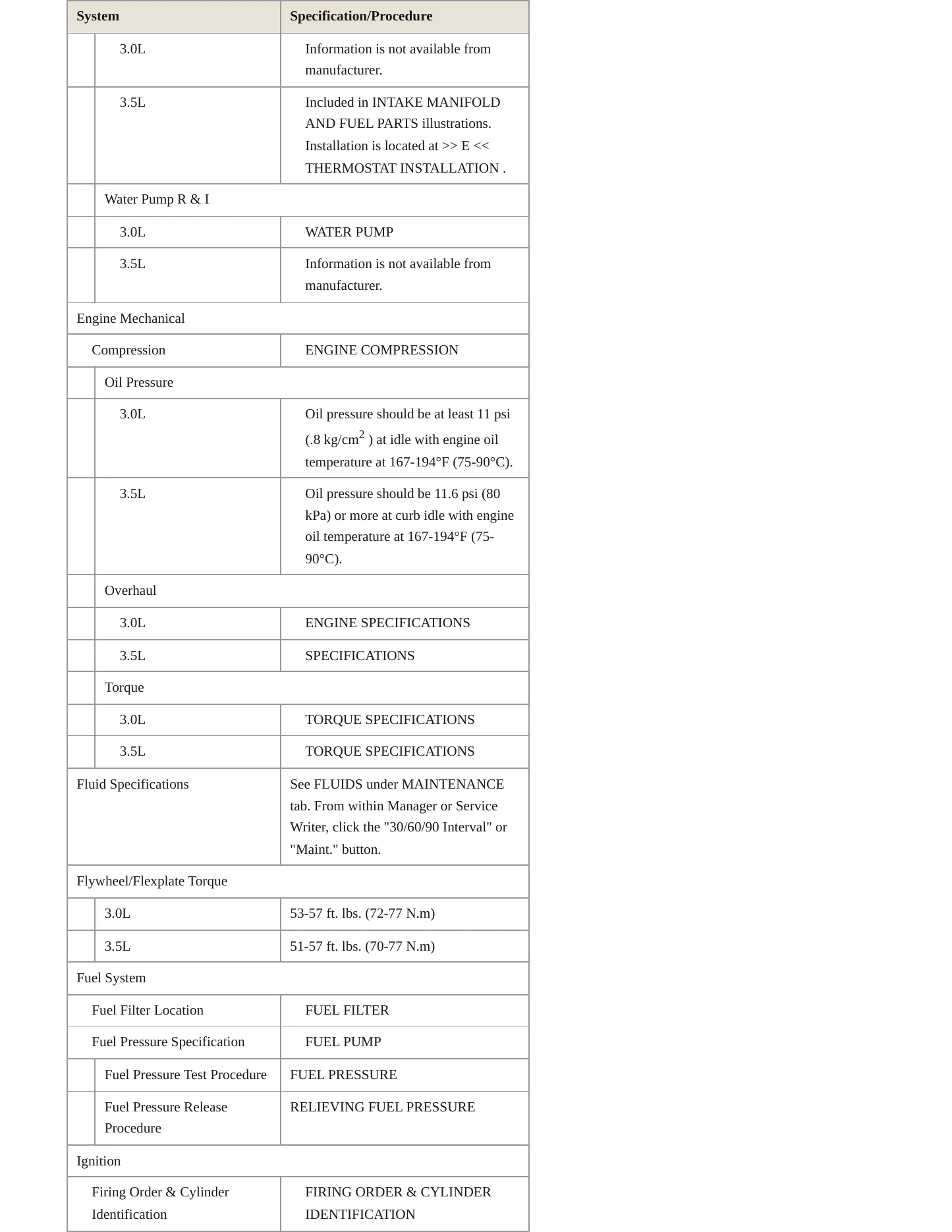 2001 Mitsubishi Montero Sport Service and Repair Manual preview page 3