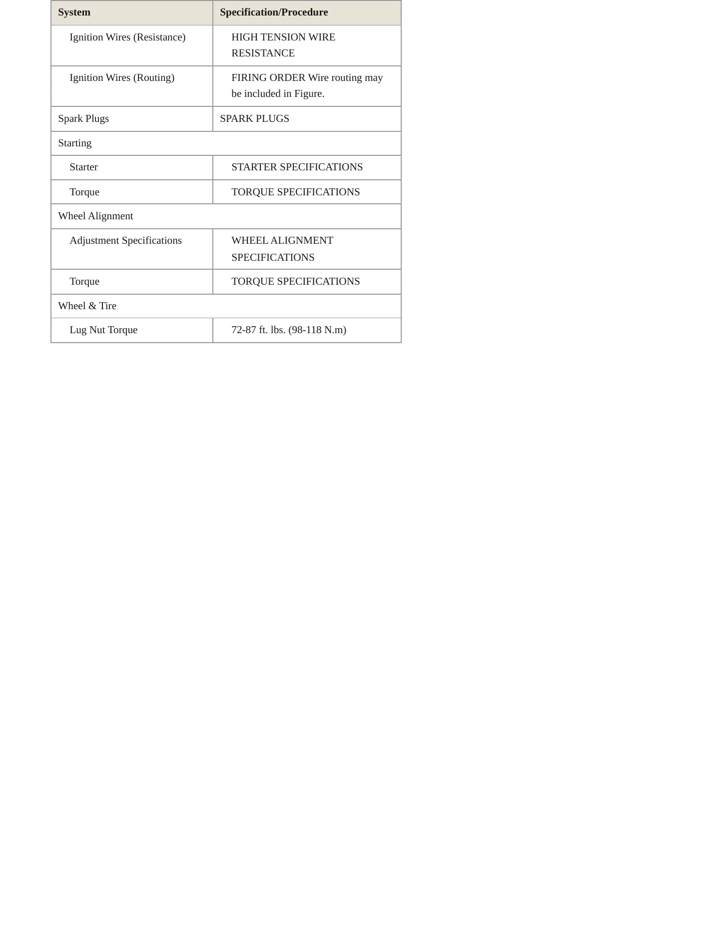 2001 Mitsubishi Montero Sport Service and Repair Manual preview page 4