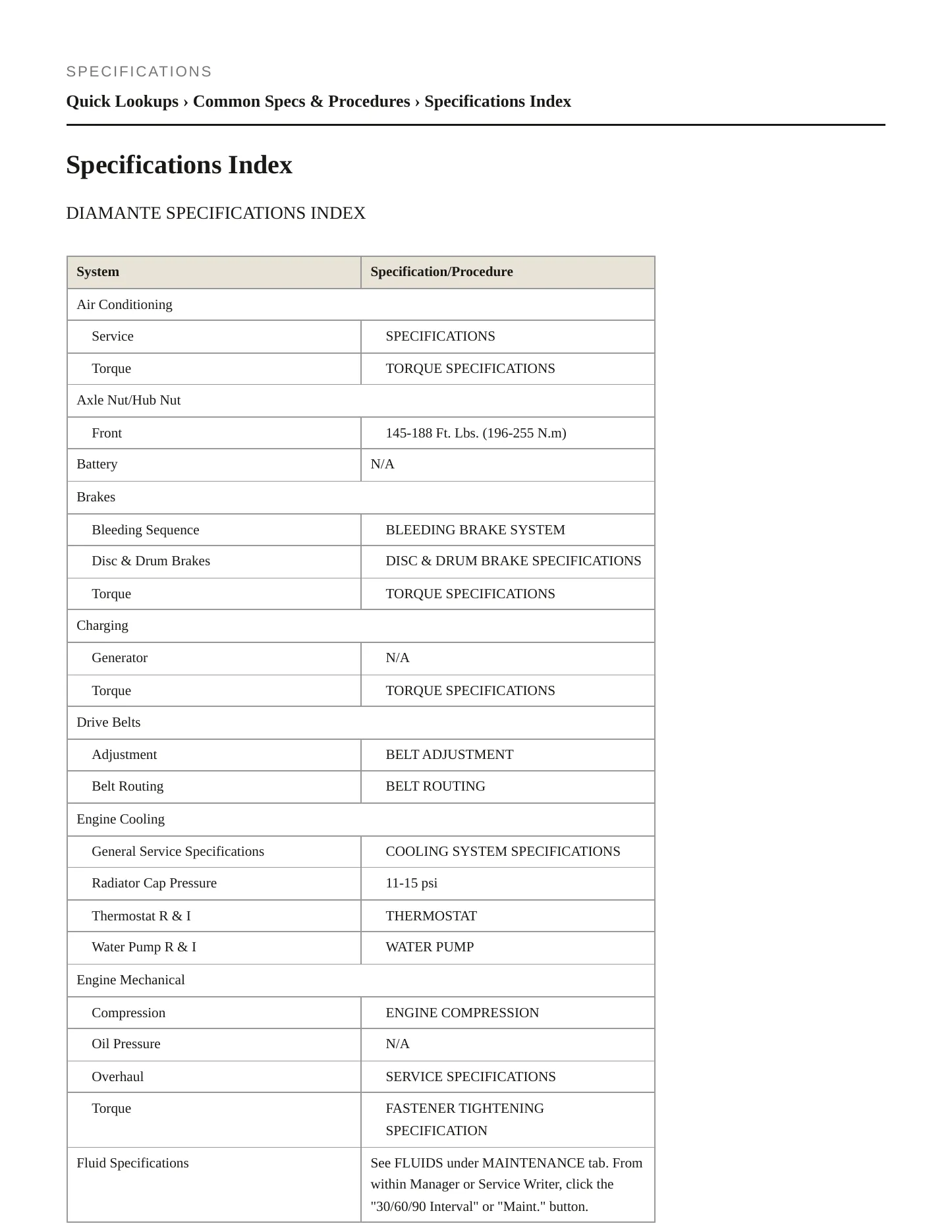 2002 Mitsubishi Diamante Service and Repair Manual preview page 2