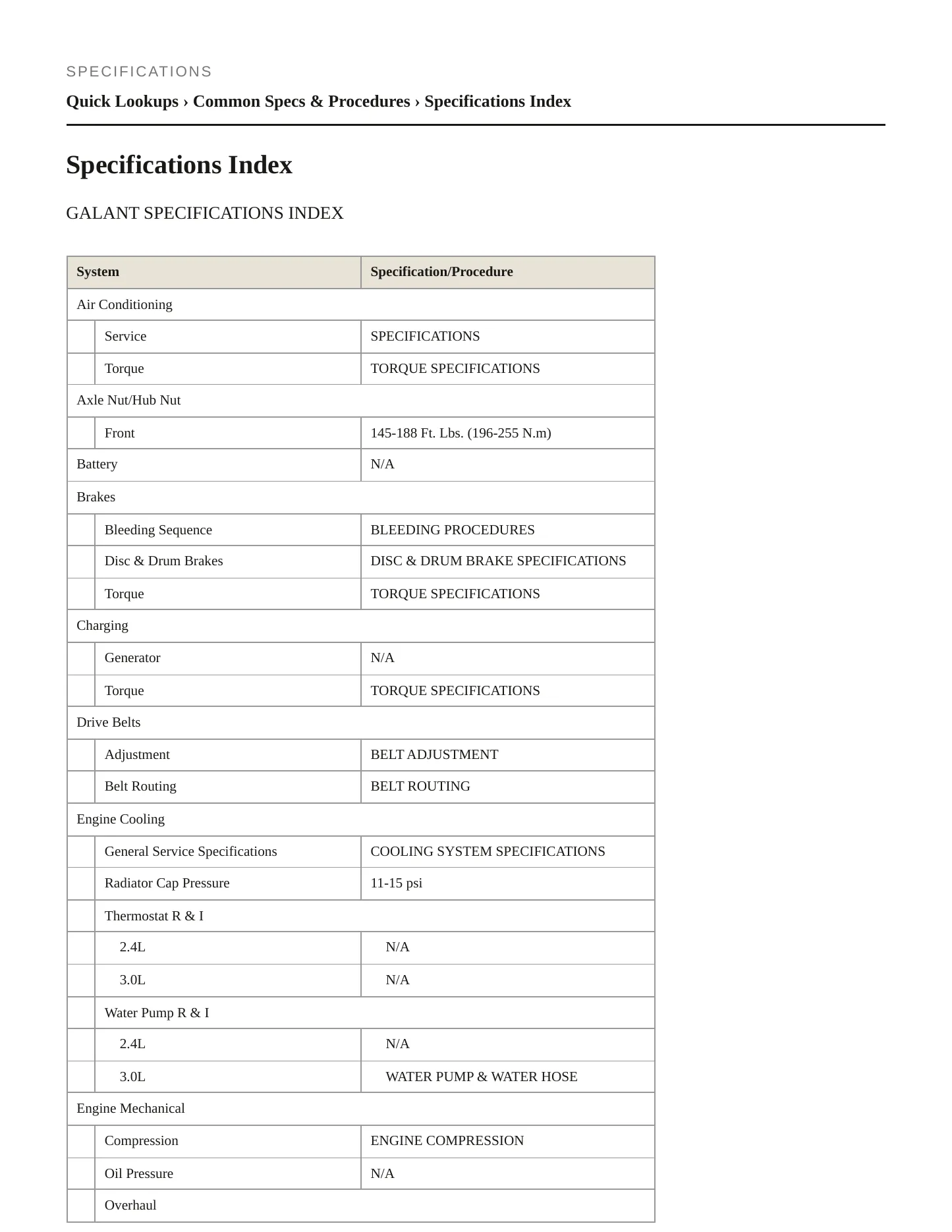 2002 Mitsubishi Galant Service and Repair Manual preview page 2
