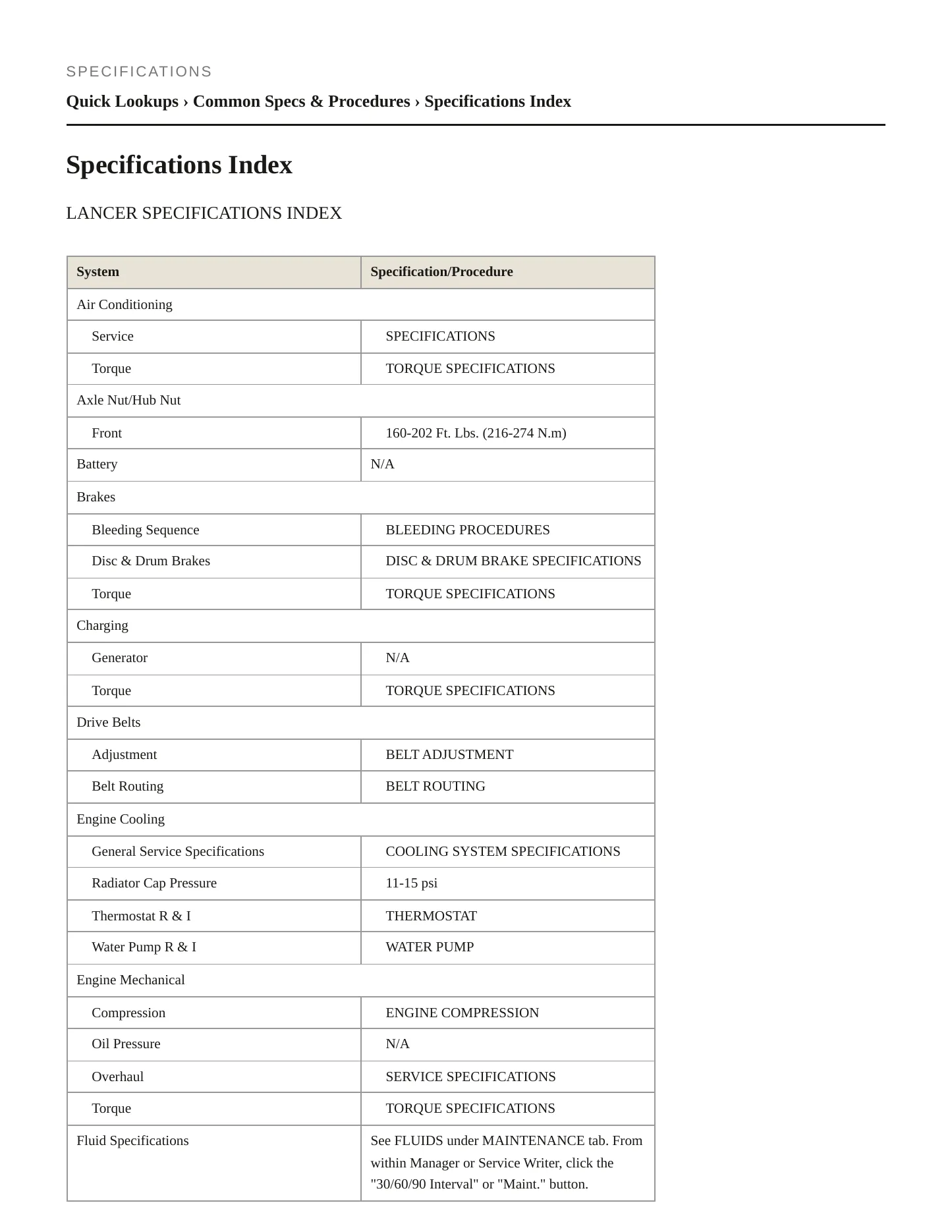 2002 Mitsubishi Lancer Service and Repair Manual preview page 2