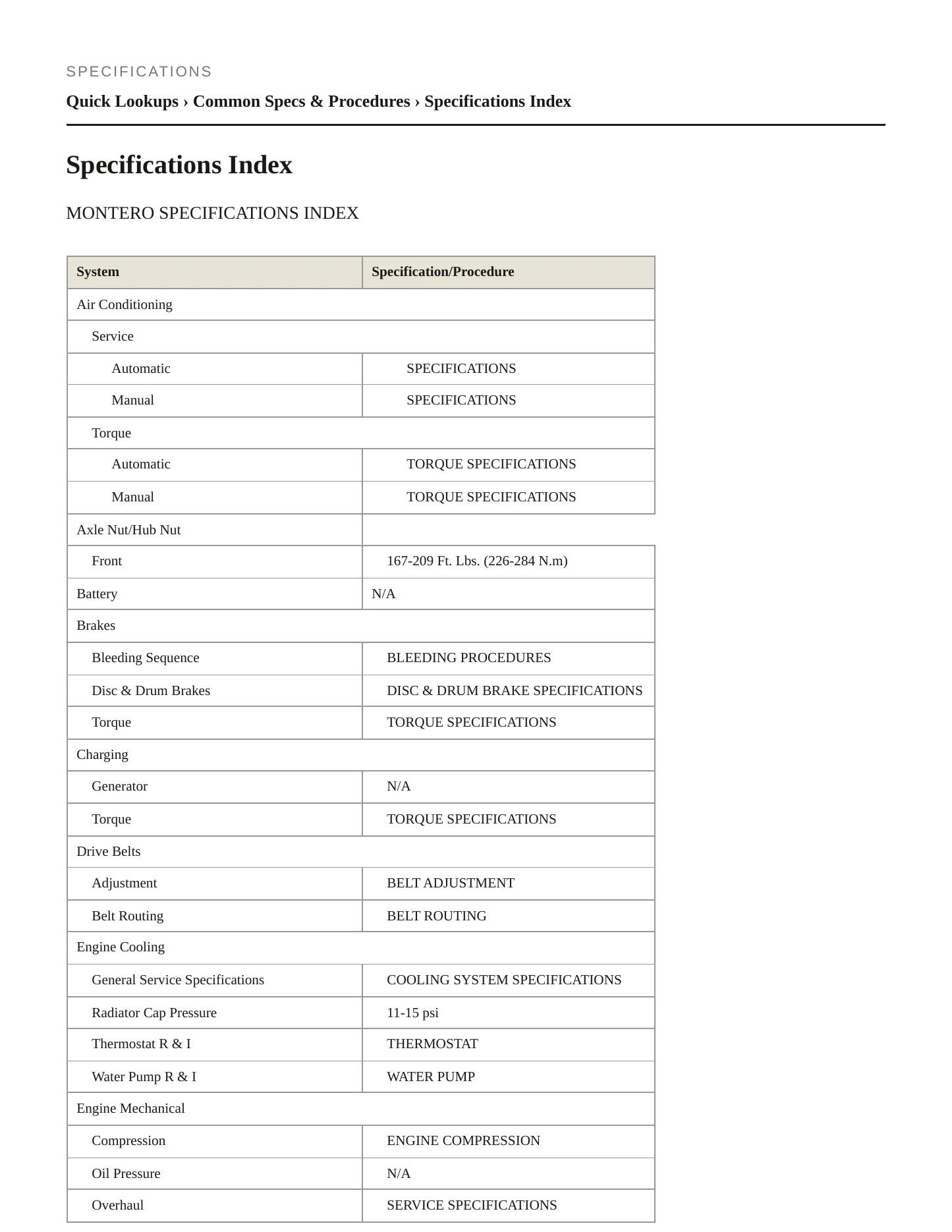 2002 Mitsubishi Montero Service and Repair Manual preview page 2