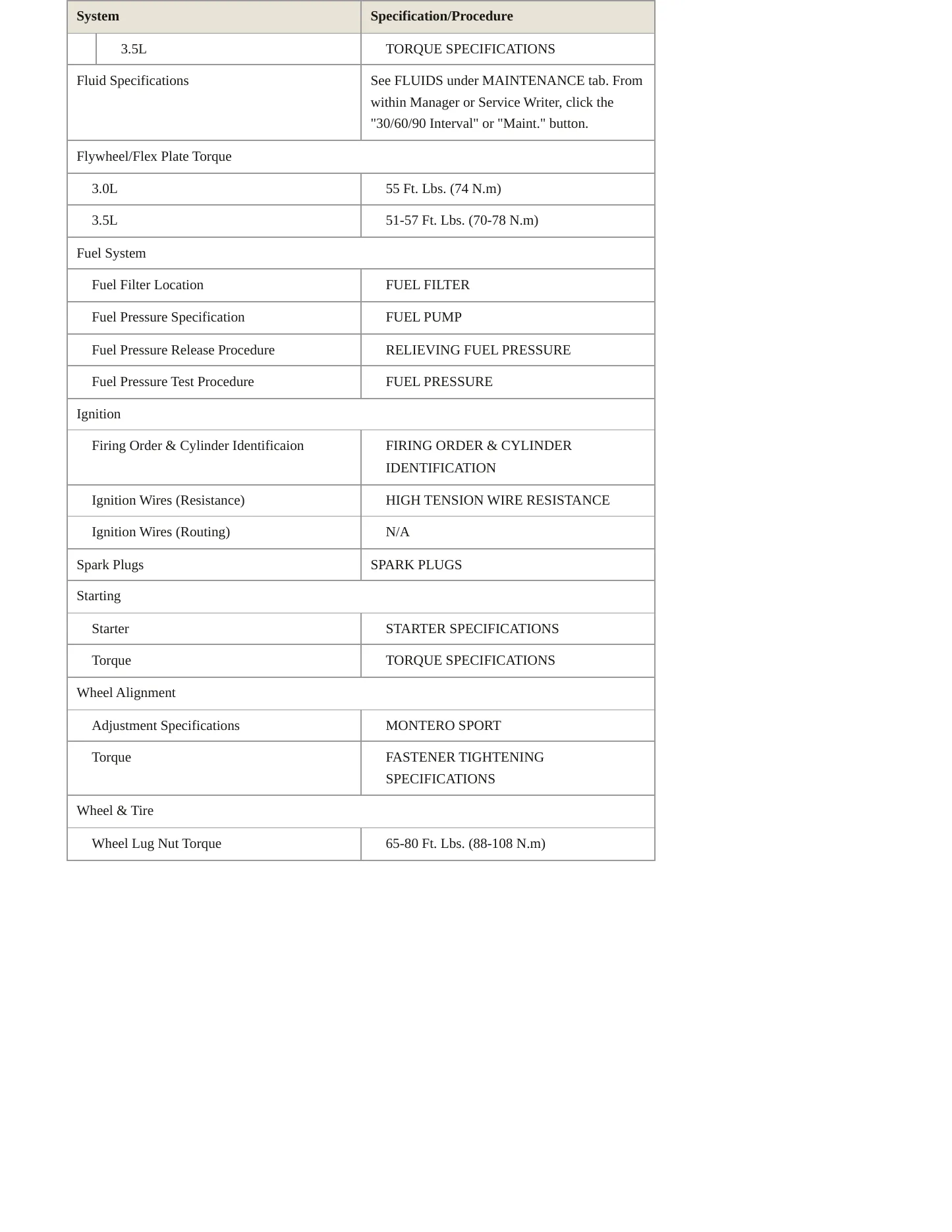 2002 Mitsubishi Montero Sport Service and Repair Manual preview page 3