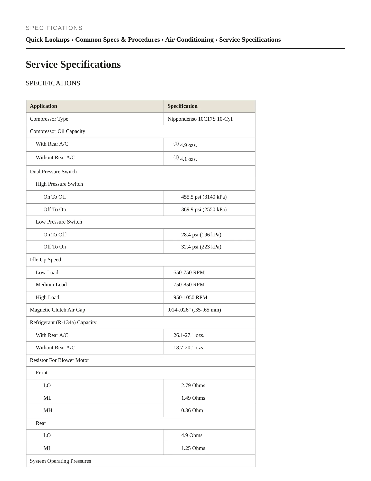 2003 Mitsubishi Montero Service and Repair Manual preview page 2
