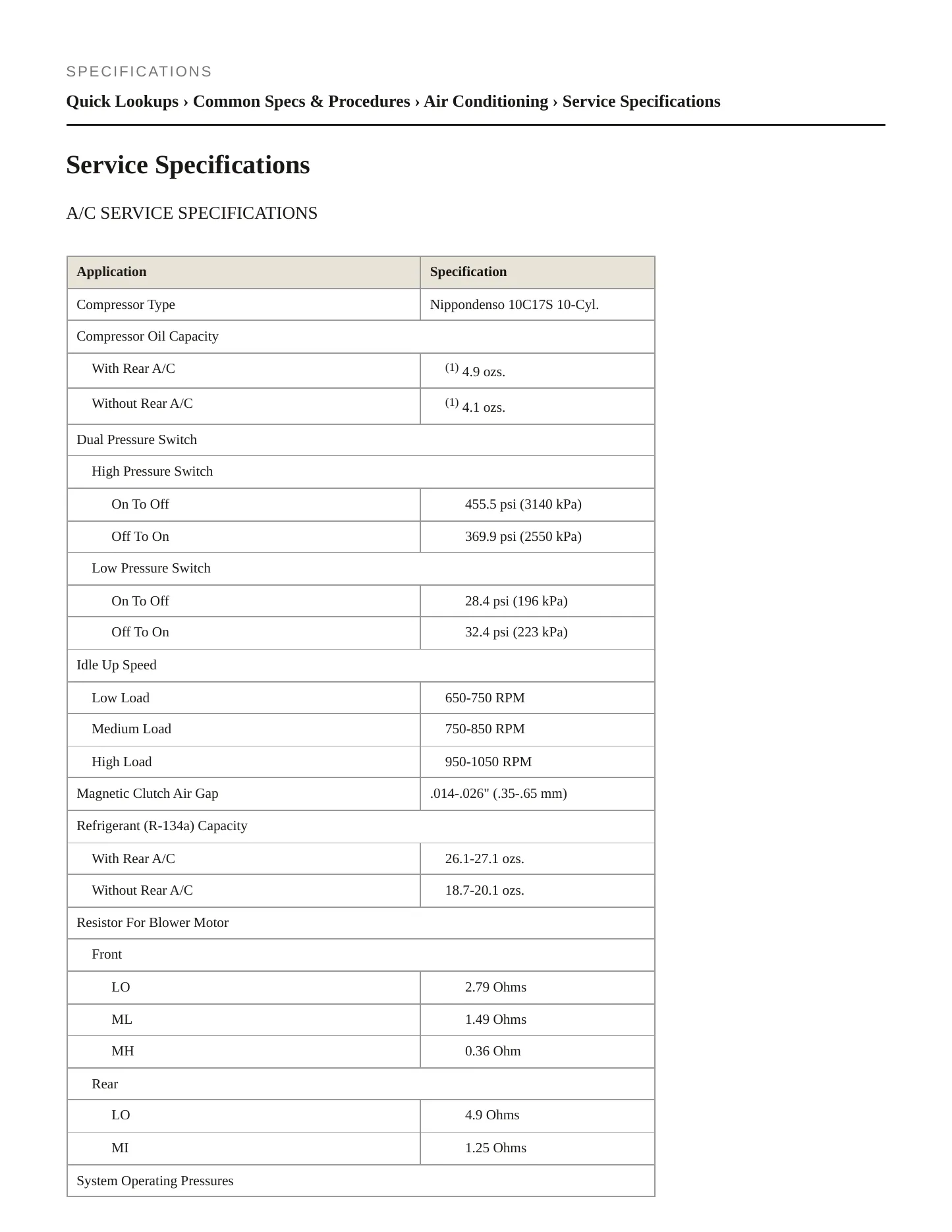 2004 Mitsubishi Montero Service and Repair Manual preview page 2
