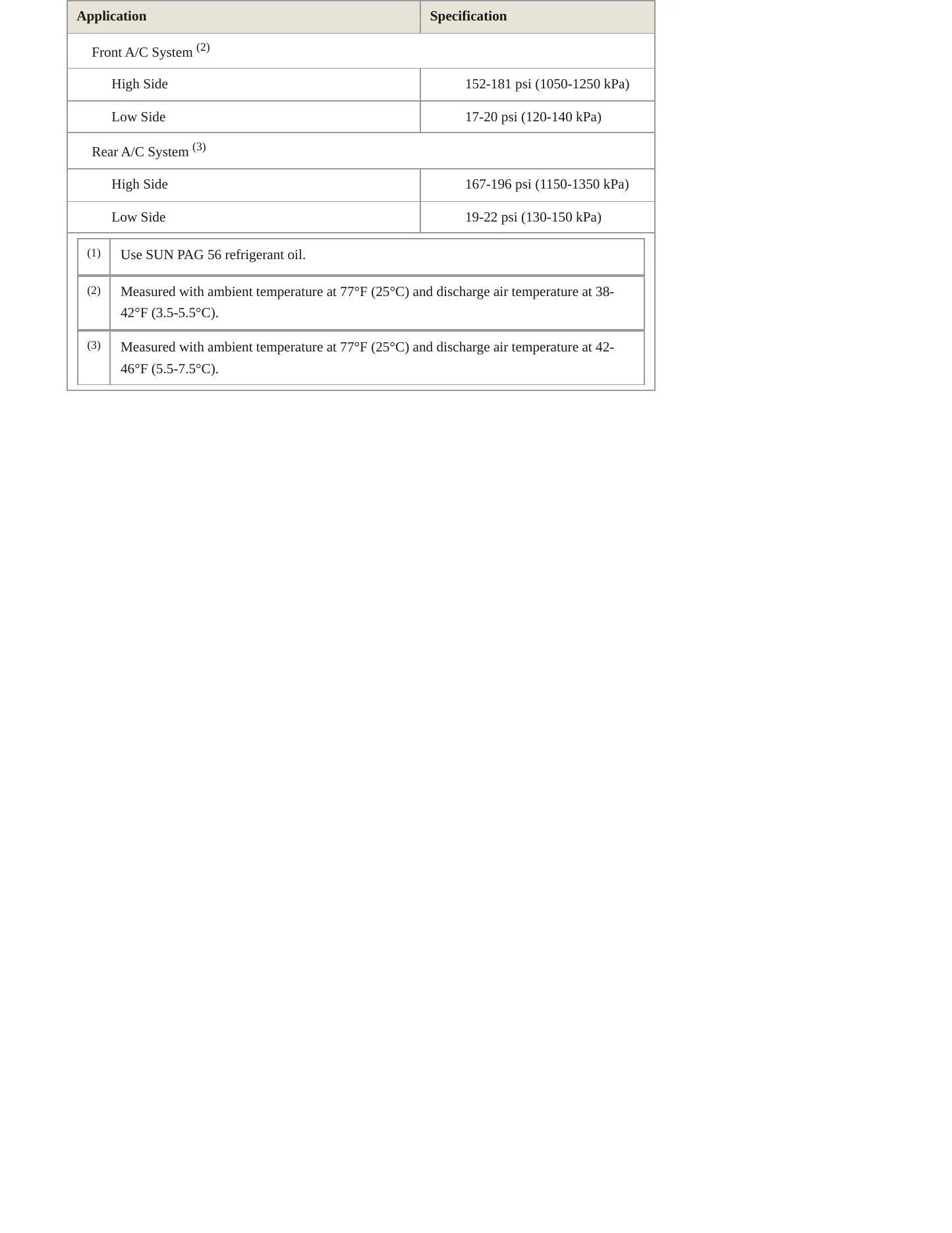 2004 Mitsubishi Montero Service and Repair Manual preview page 3