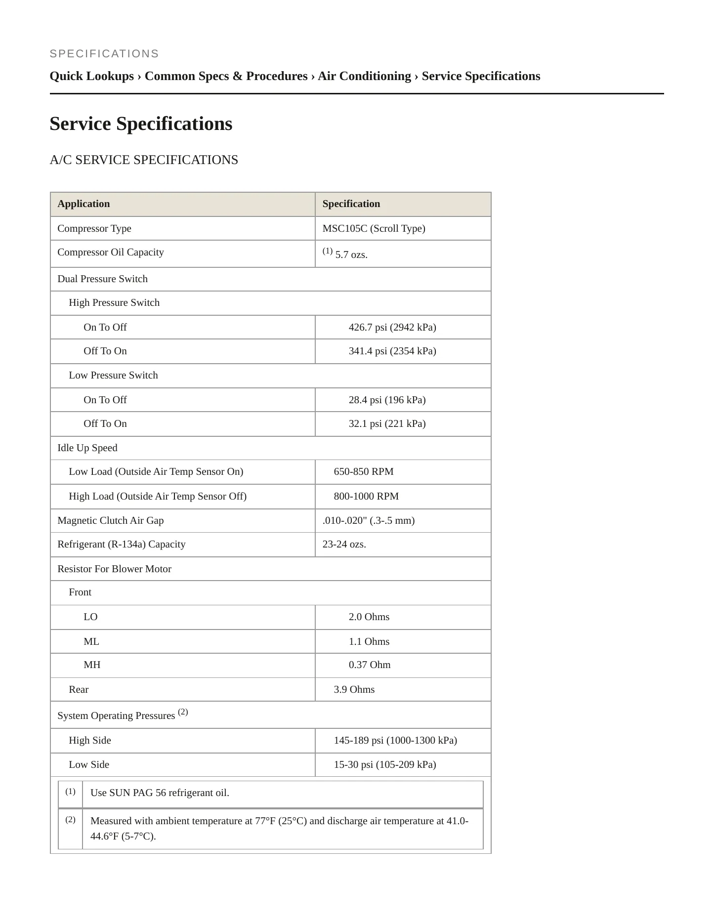 2004 Mitsubishi Montero Sport Service and Repair Manual preview page 2