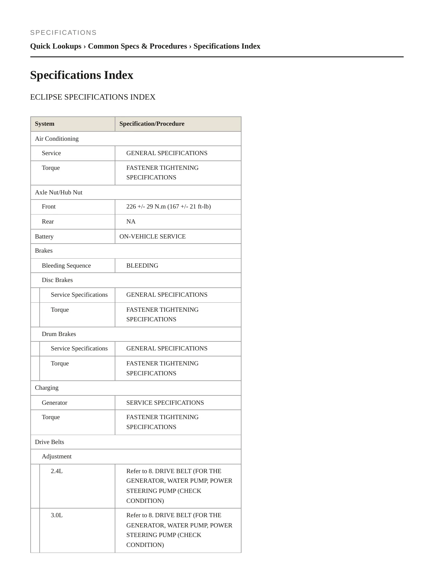 2005 Mitsubishi Eclipse Service and Repair Manual preview page 2