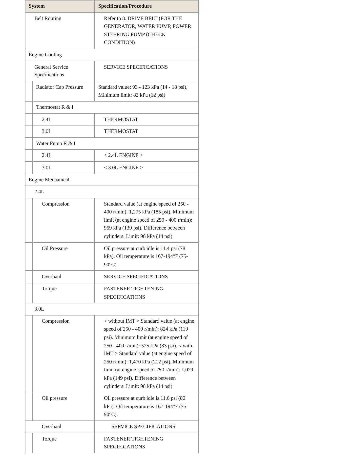 2005 Mitsubishi Eclipse Service and Repair Manual preview page 3