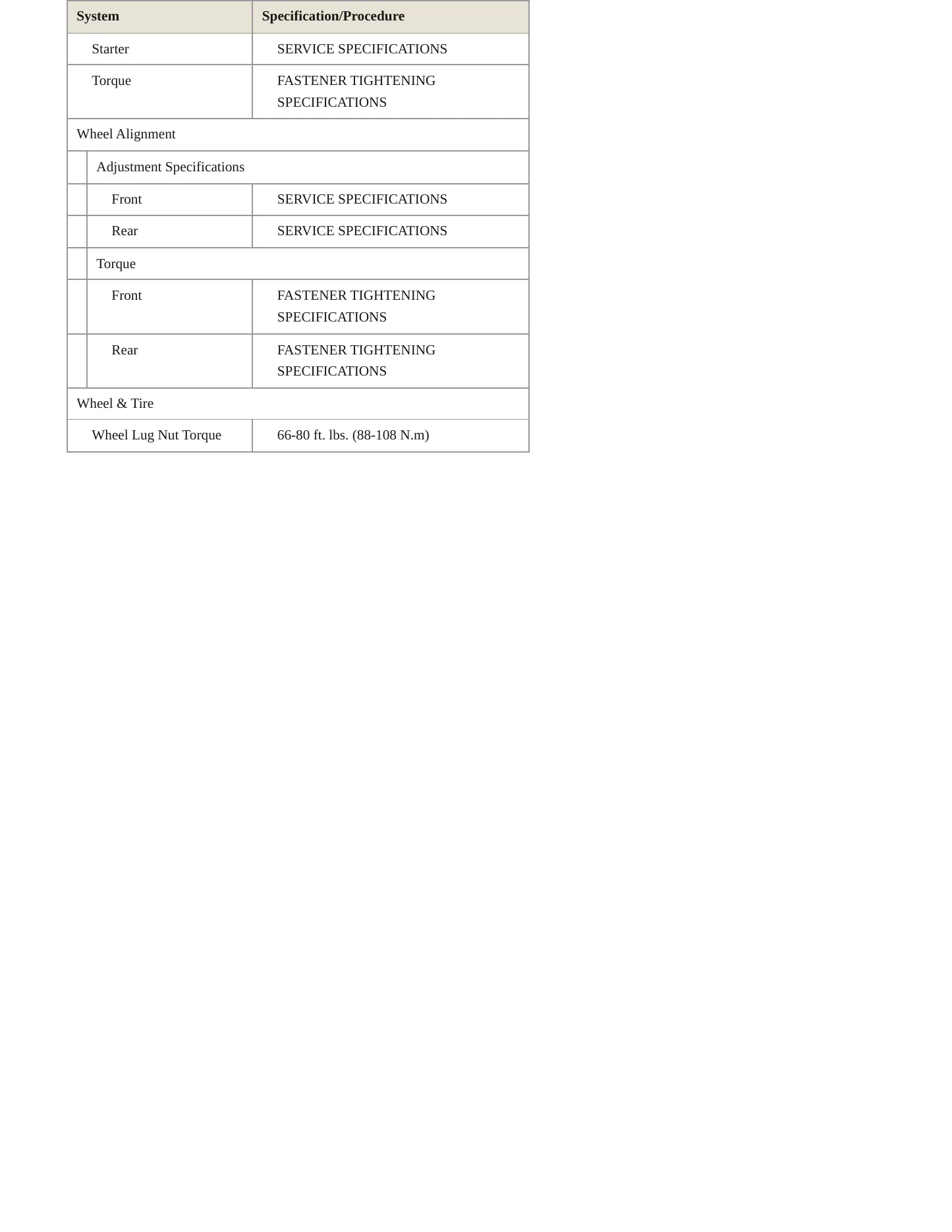 2005 Mitsubishi Eclipse Service and Repair Manual preview page 5