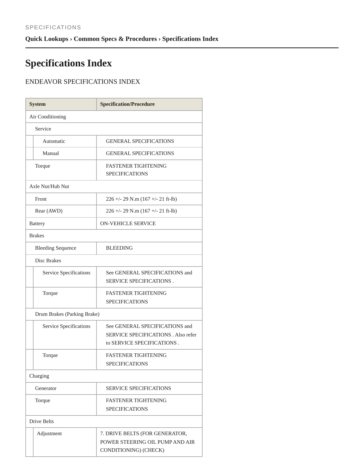 2005 Mitsubishi Endeavor Service and Repair Manual preview page 2