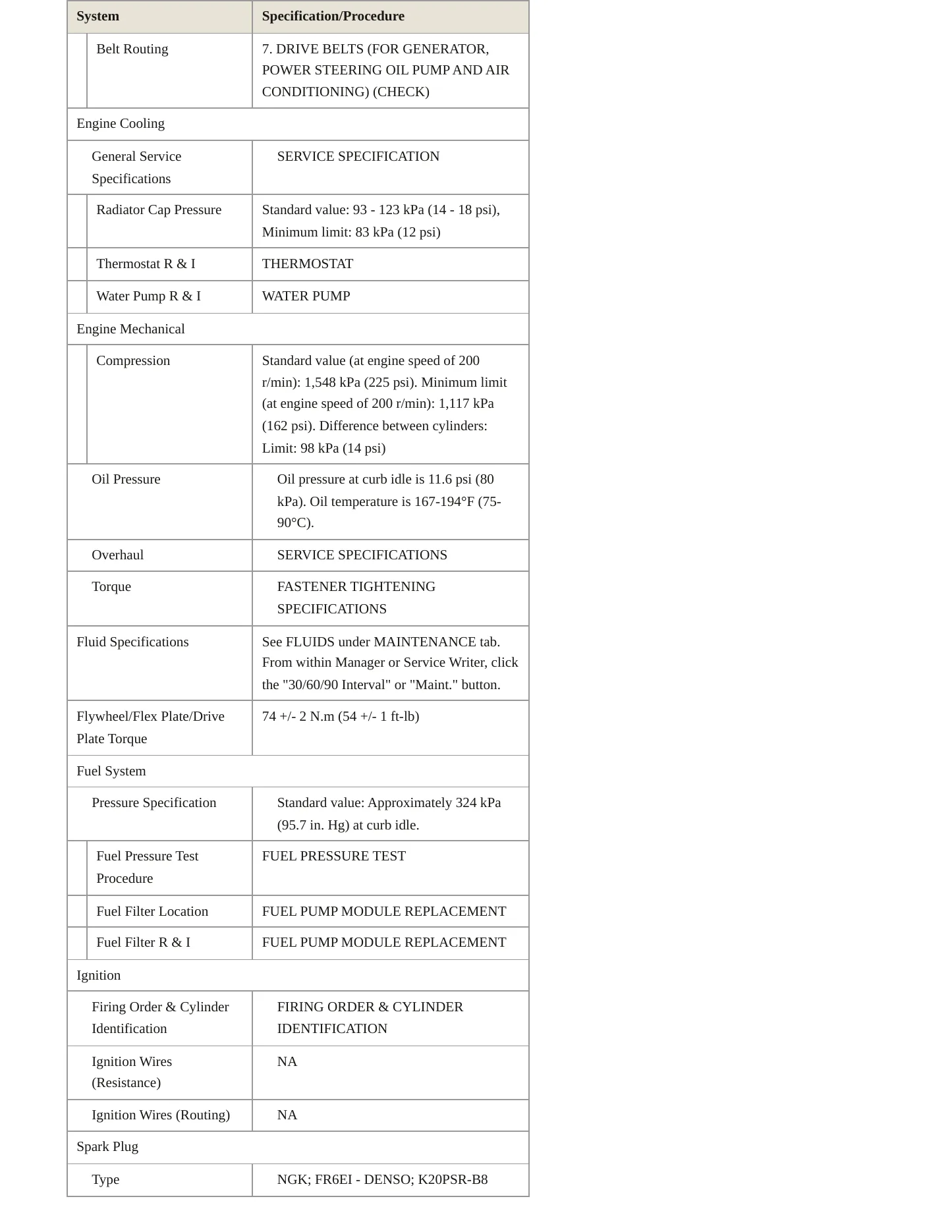 2005 Mitsubishi Endeavor Service and Repair Manual preview page 3