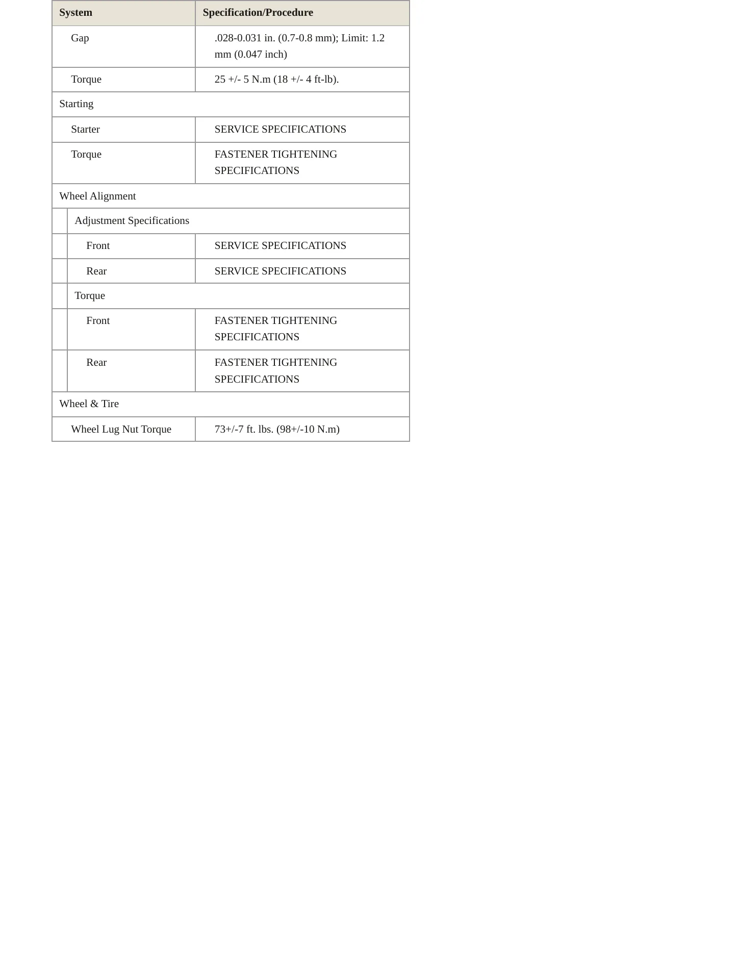 2005 Mitsubishi Endeavor Service and Repair Manual preview page 4