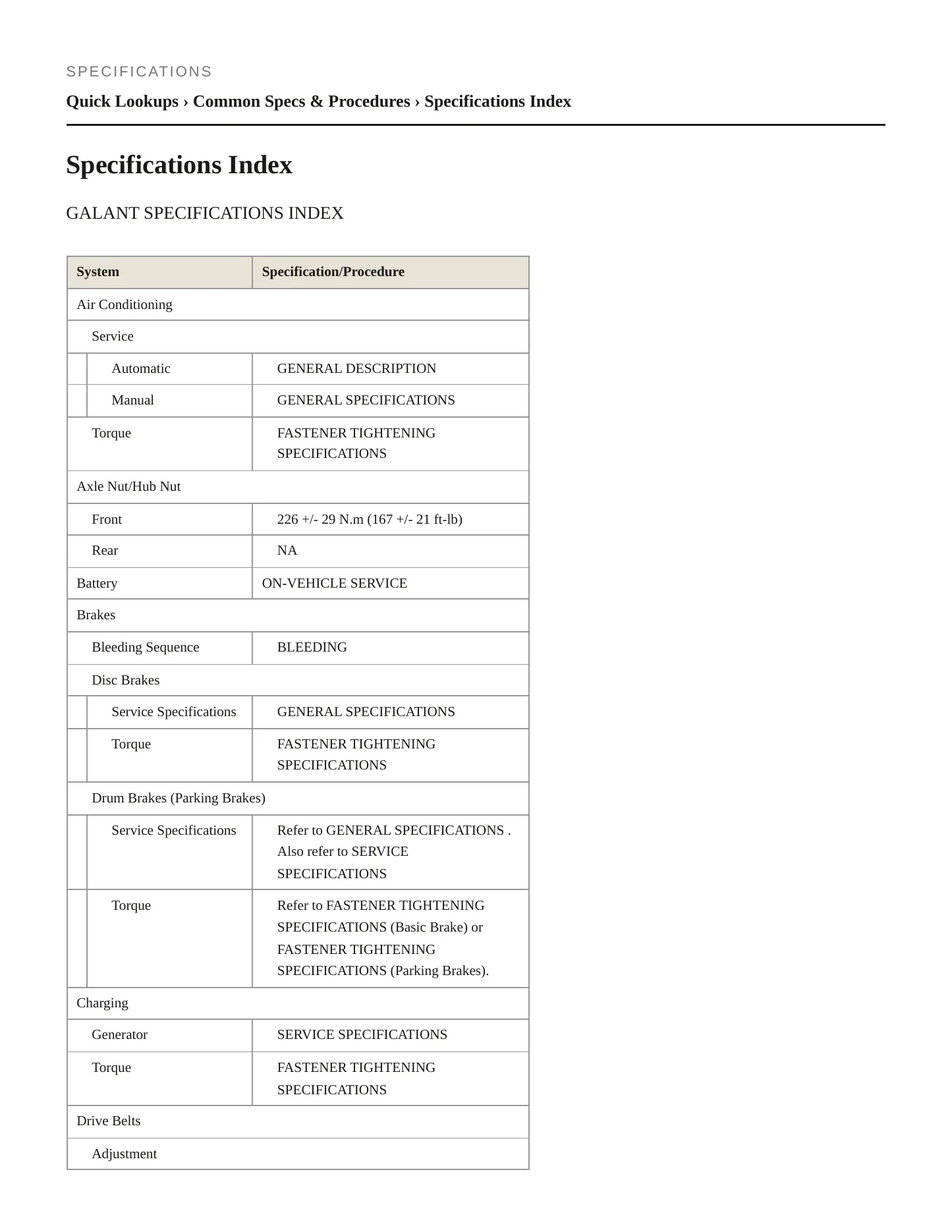 2005 Mitsubishi Galant Service and Repair Manual preview page 2