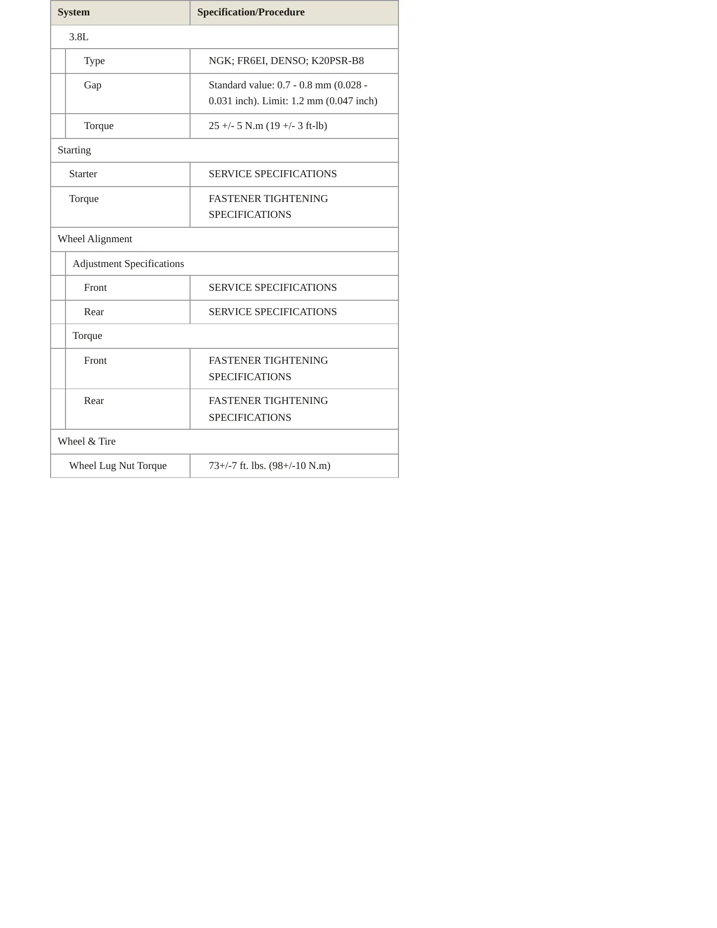 2005 Mitsubishi Galant Service and Repair Manual preview page 5
