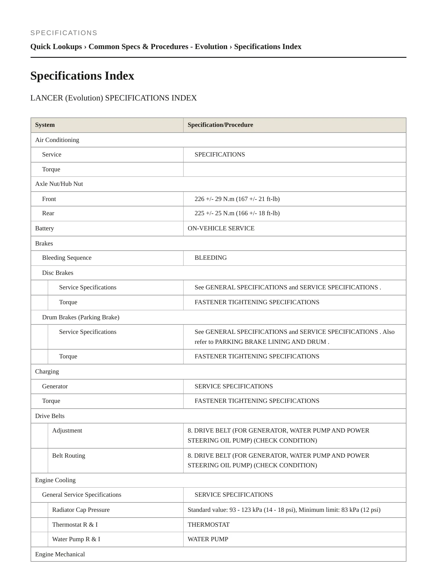 2005 Mitsubishi Lancer Service and Repair Manual preview page 2