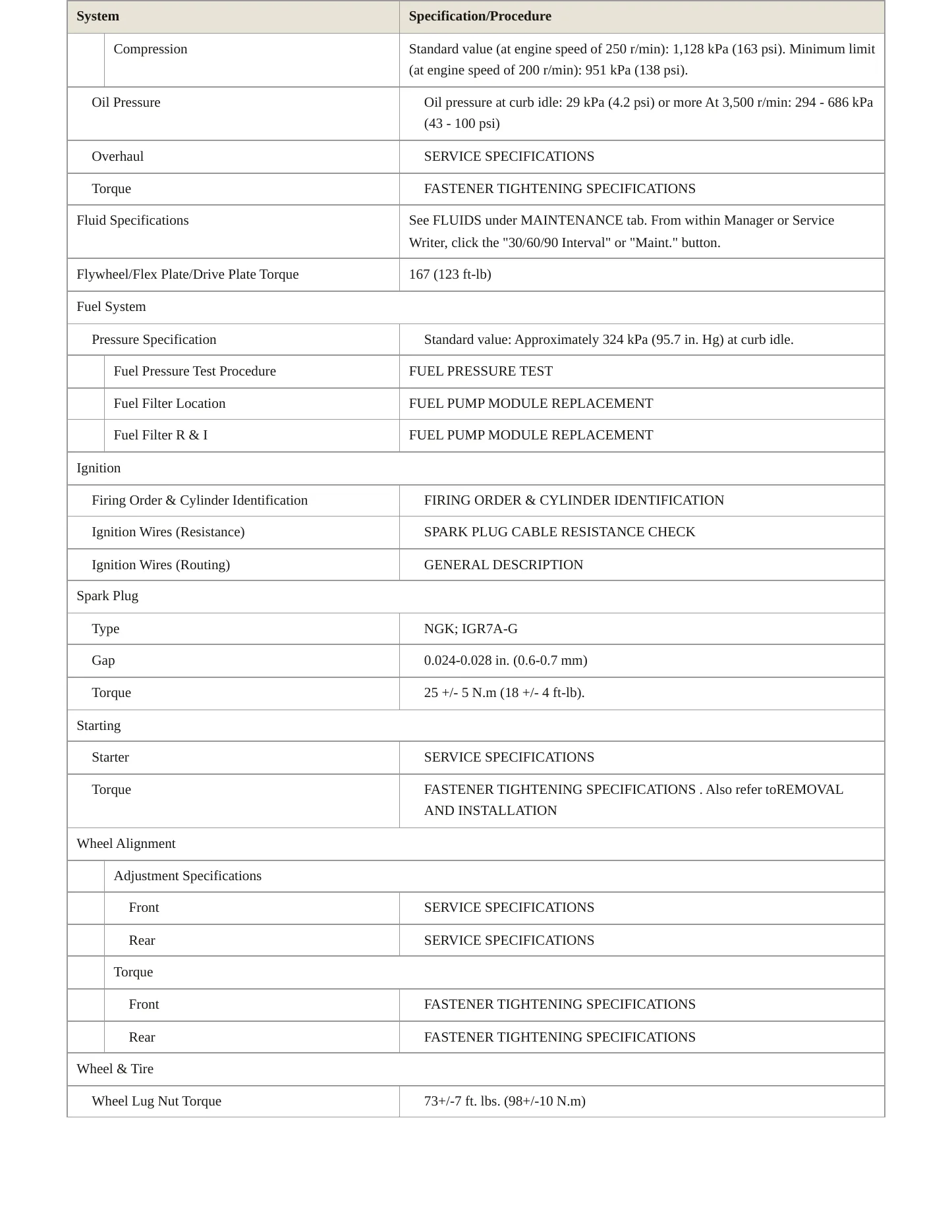 2005 Mitsubishi Lancer Service and Repair Manual preview page 3
