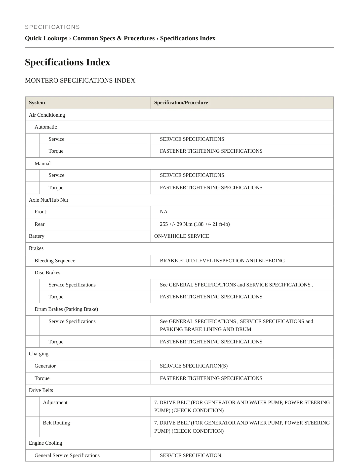 2005 Mitsubishi Montero Service and Repair Manual preview page 2