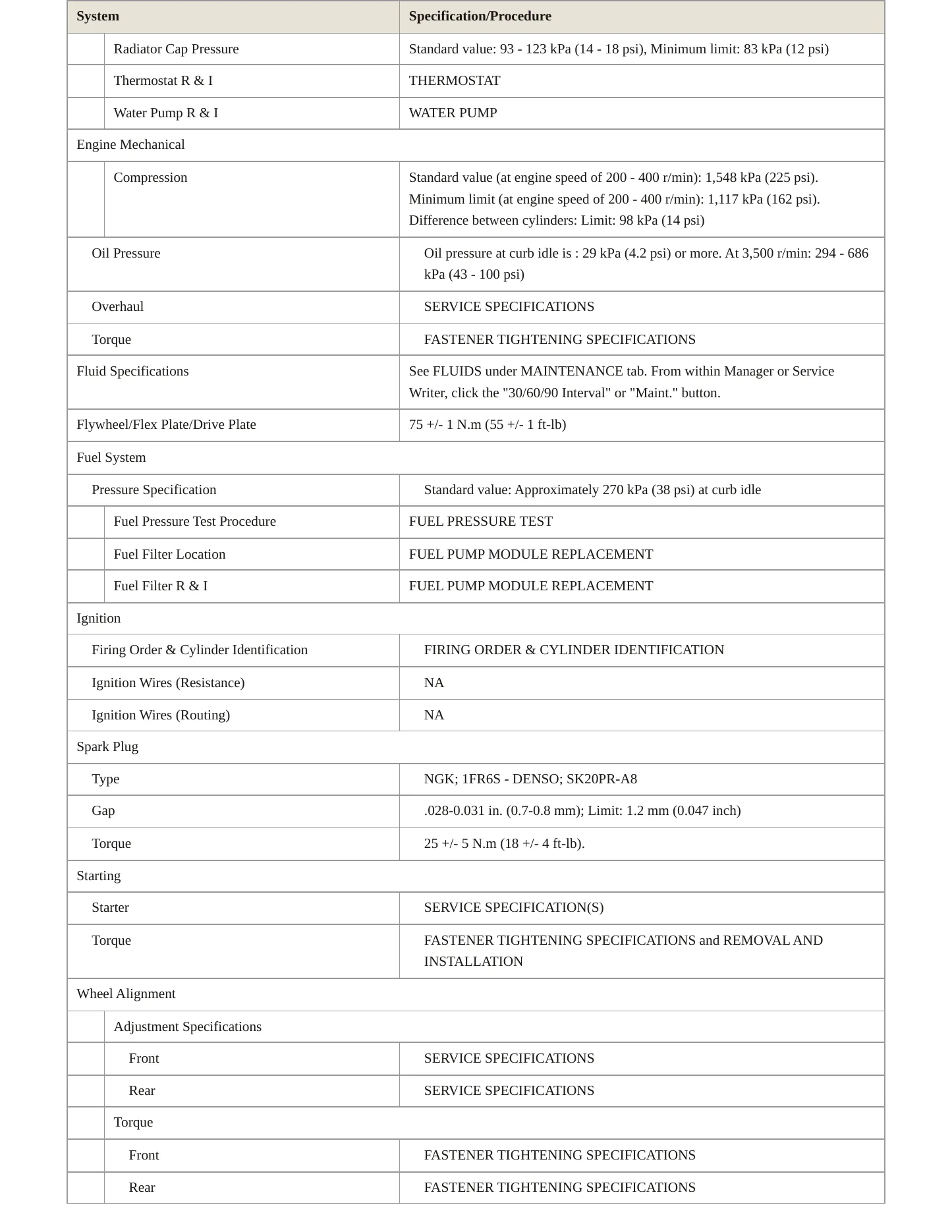 2005 Mitsubishi Montero Service and Repair Manual preview page 3