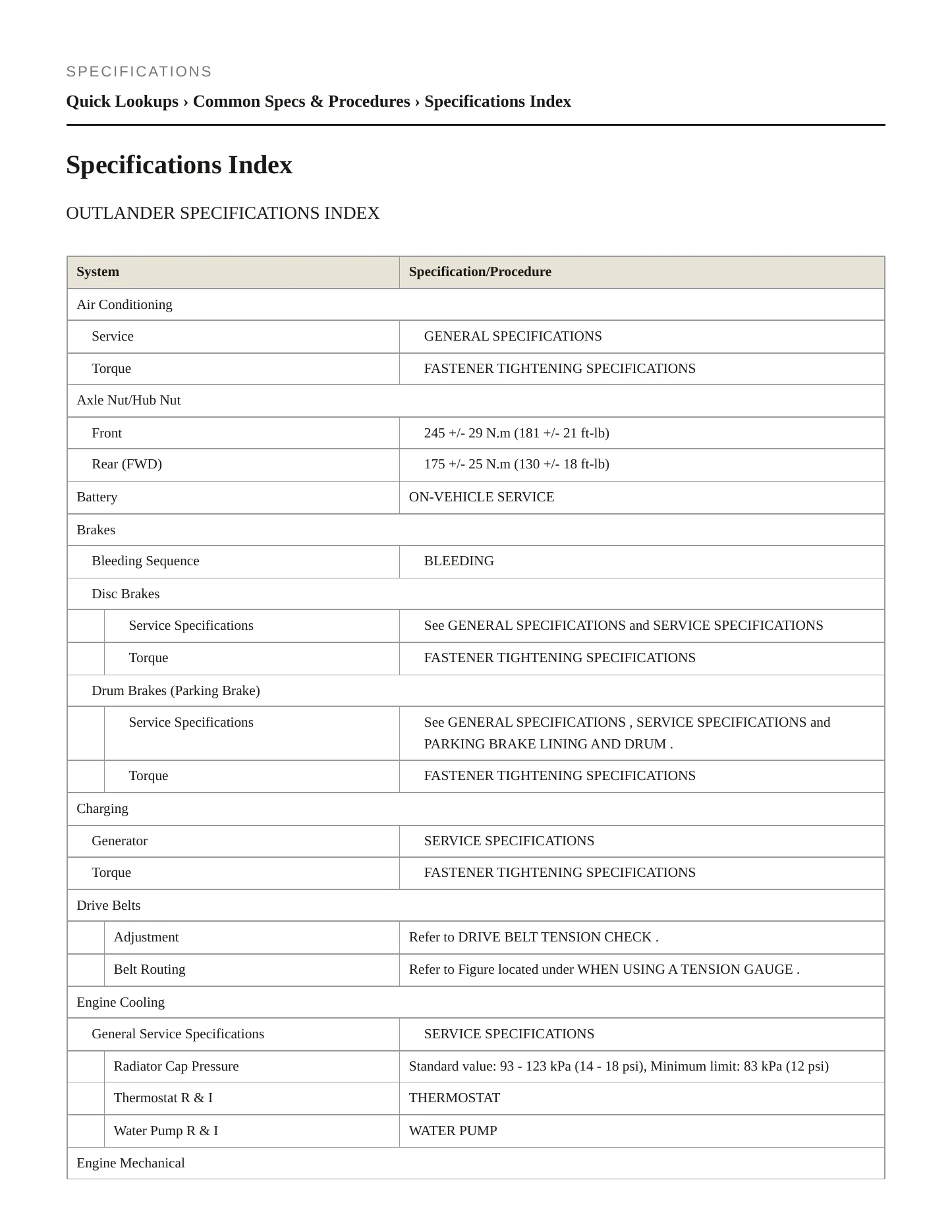 2005 Mitsubishi Outlander Service and Repair Manual preview page 2