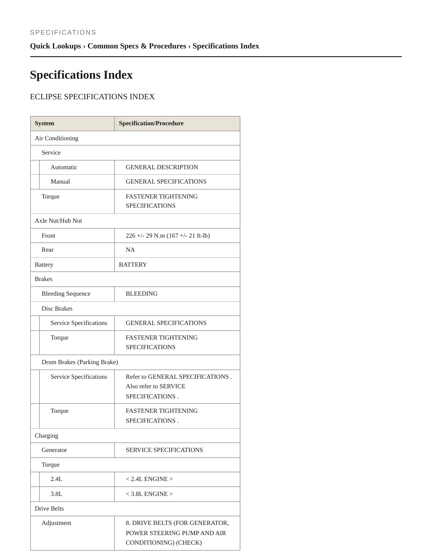 2006 Mitsubishi Eclipse Service and Repair Manual preview page 2