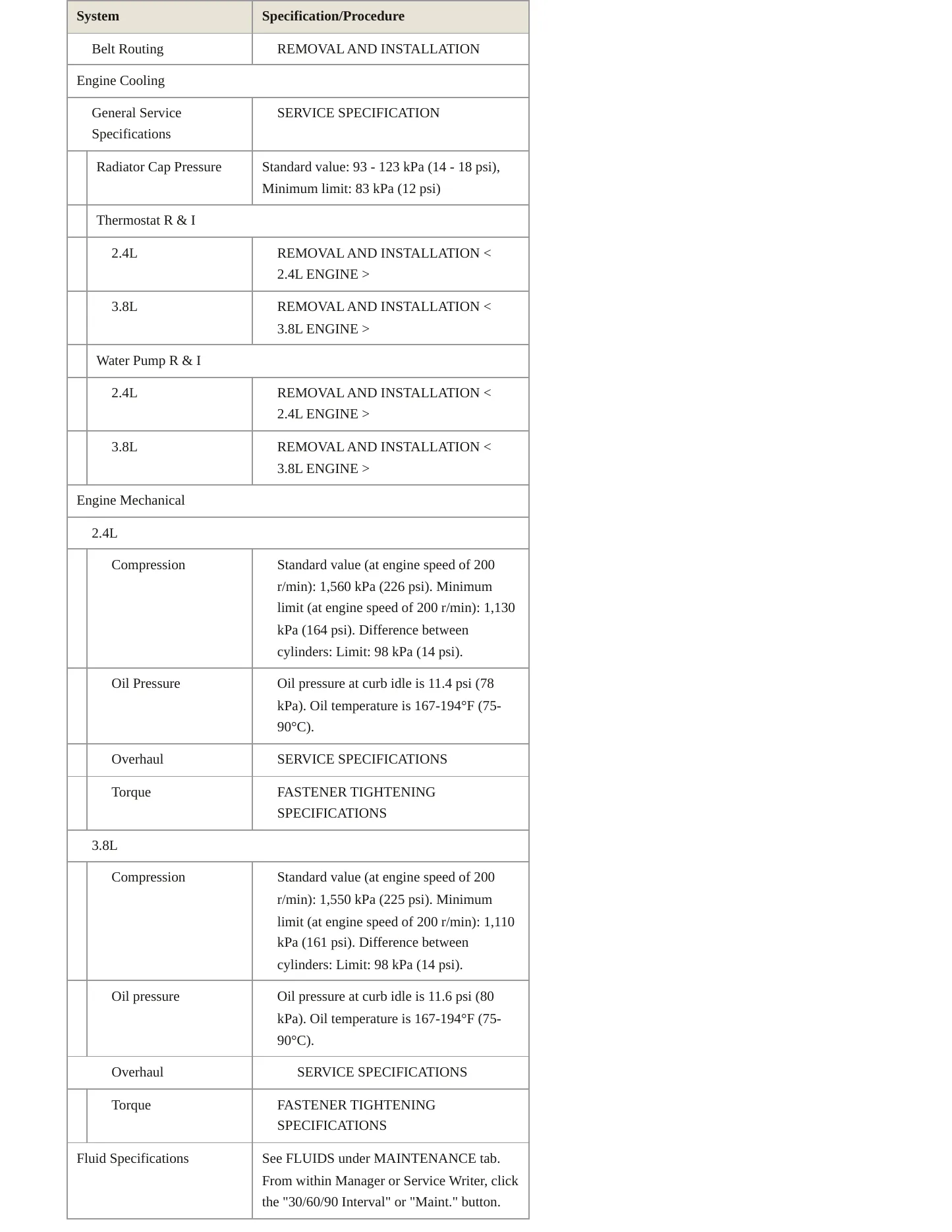 2006 Mitsubishi Eclipse Service and Repair Manual preview page 3
