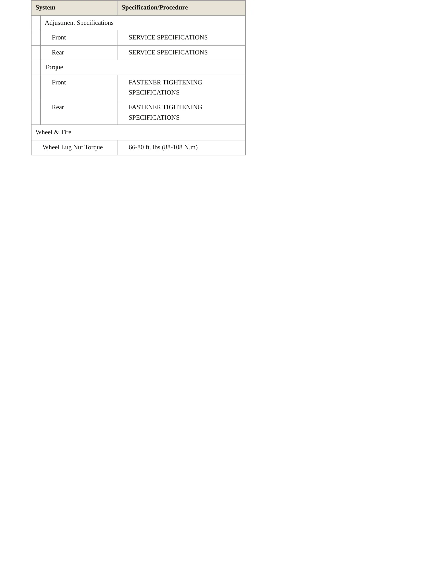 2006 Mitsubishi Eclipse Service and Repair Manual preview page 5