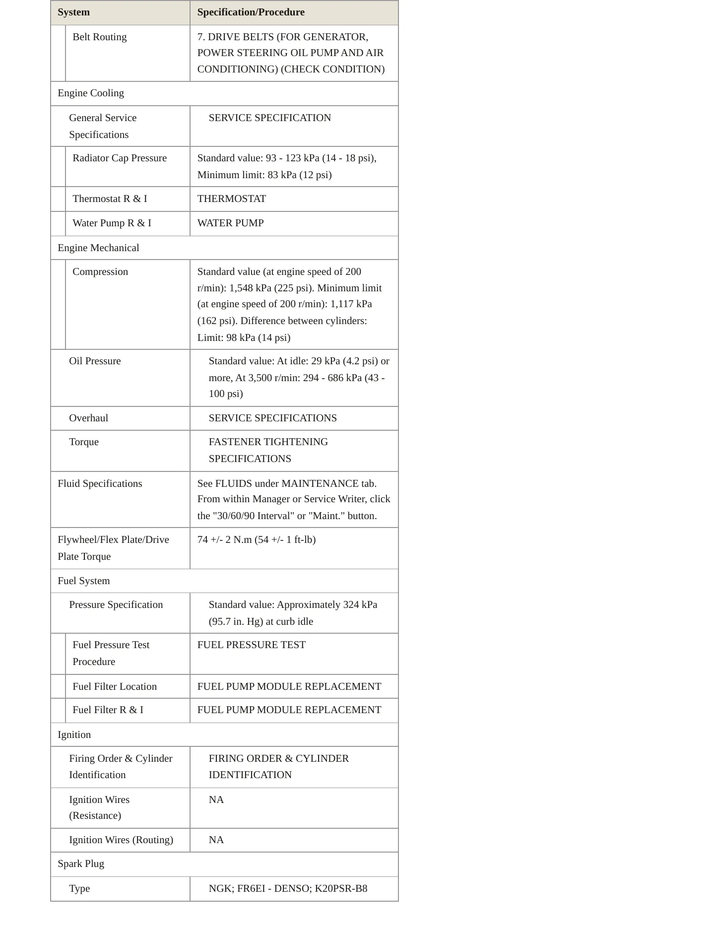 2006 Mitsubishi Endeavor Service and Repair Manual preview page 3