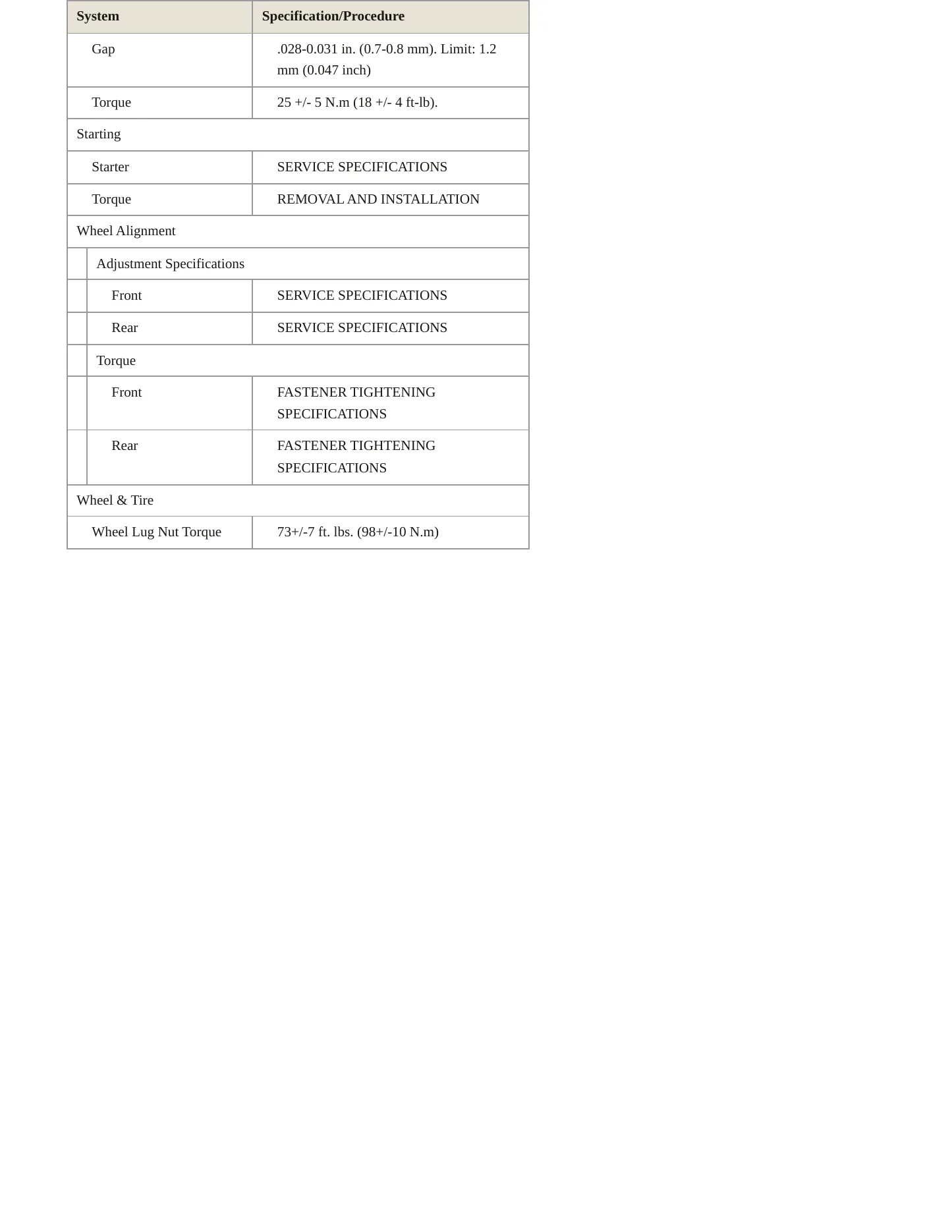 2006 Mitsubishi Endeavor Service and Repair Manual preview page 4