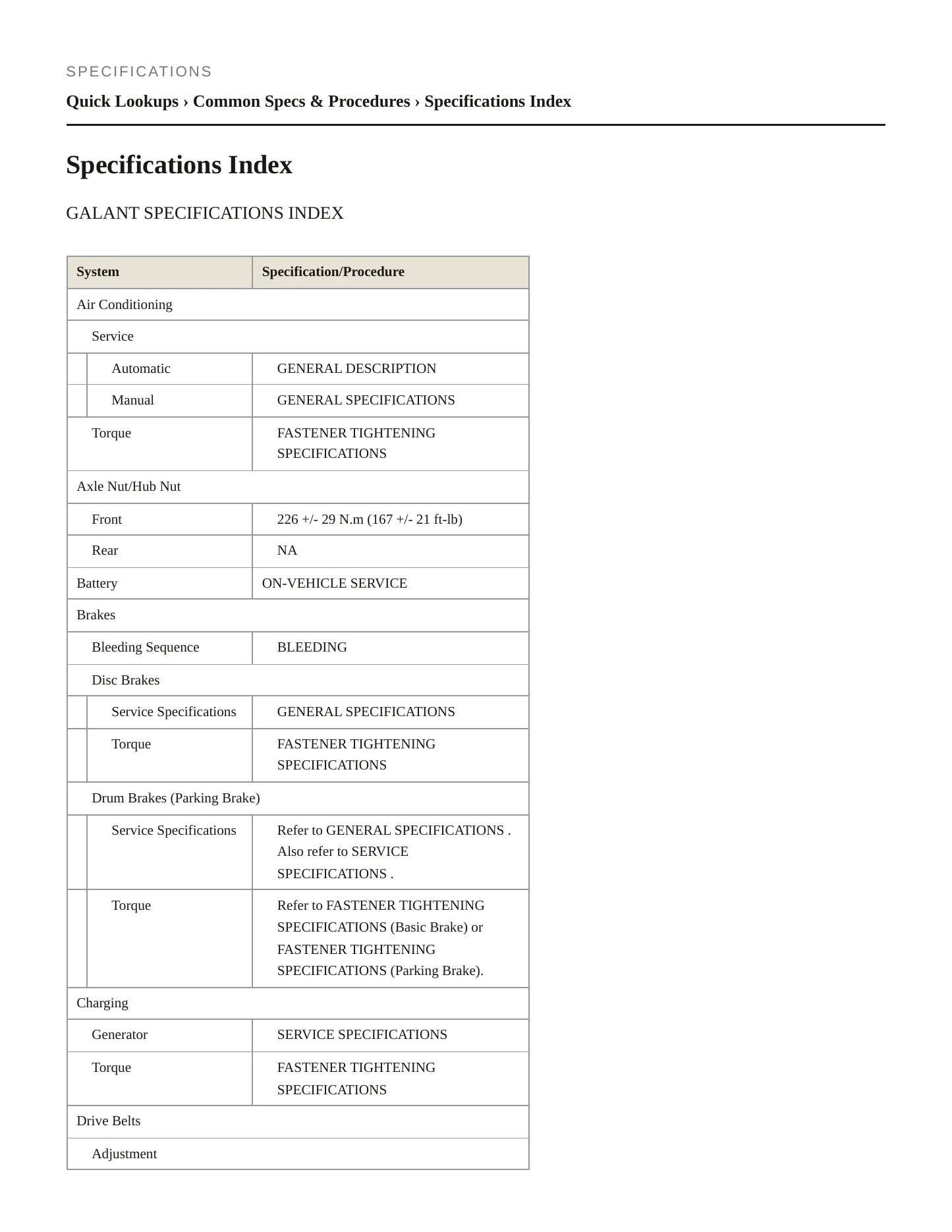 2006 Mitsubishi Galant Service and Repair Manual preview page 2