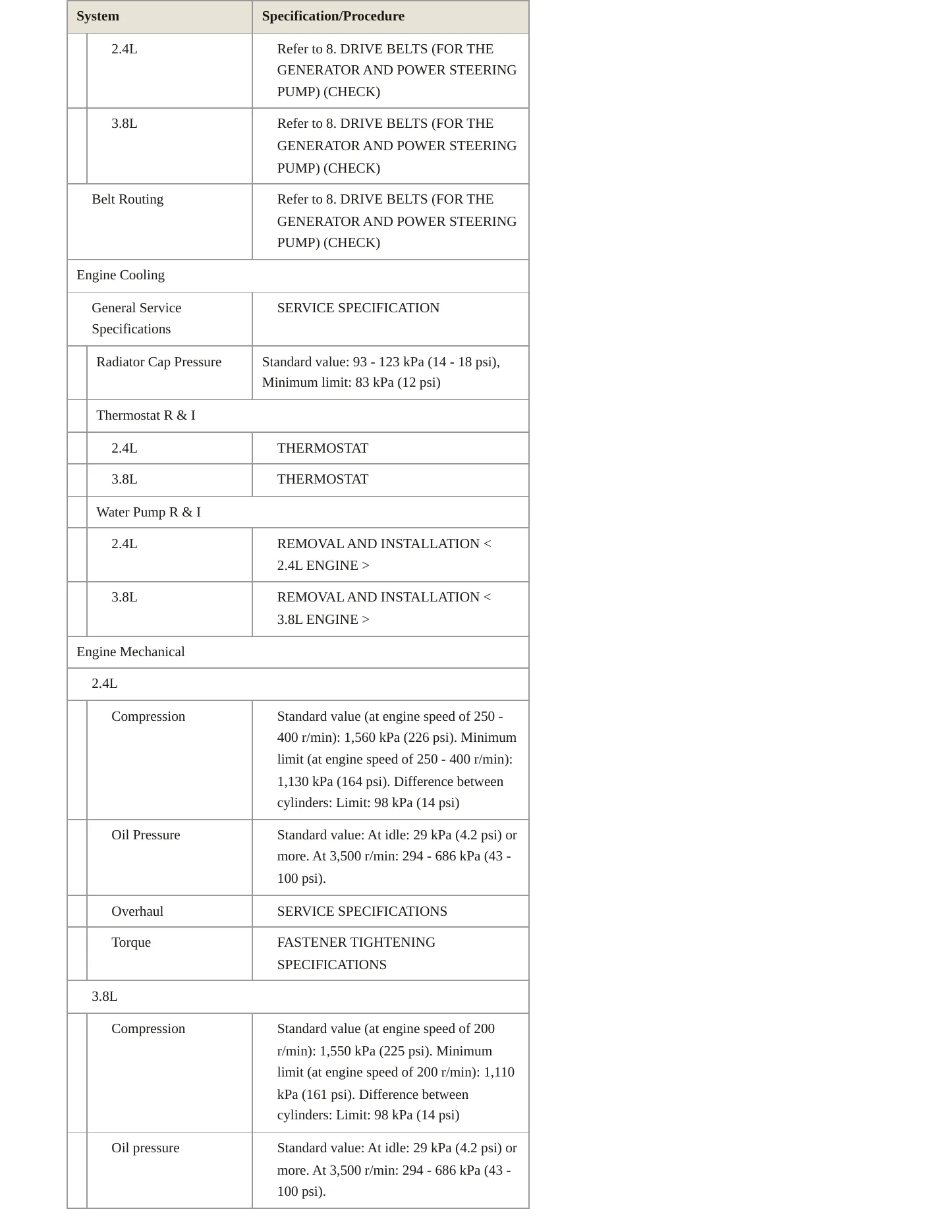 2006 Mitsubishi Galant Service and Repair Manual preview page 3