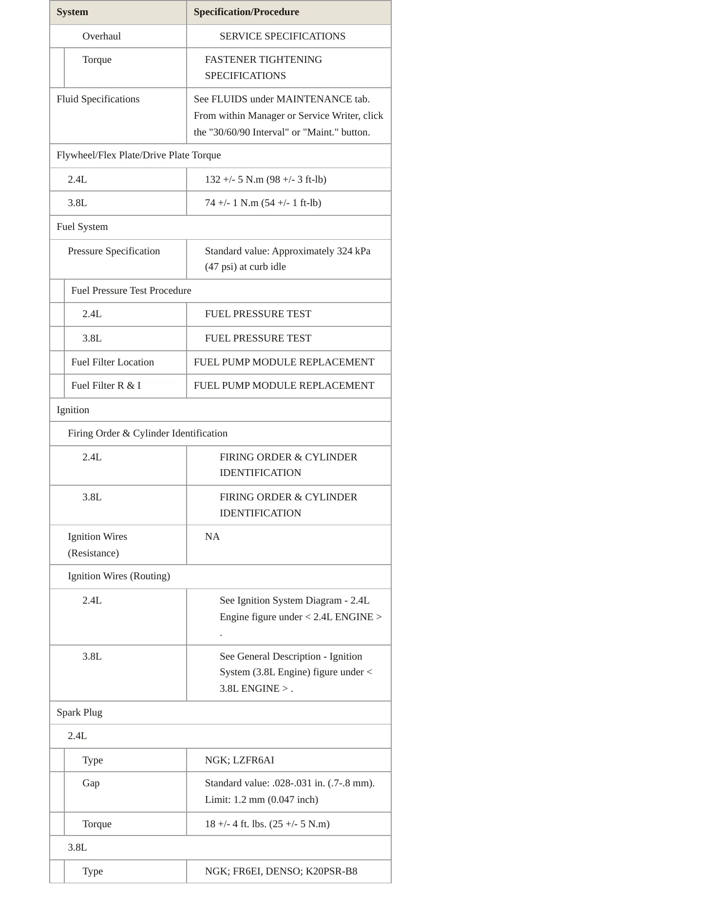 2006 Mitsubishi Galant Service and Repair Manual preview page 4