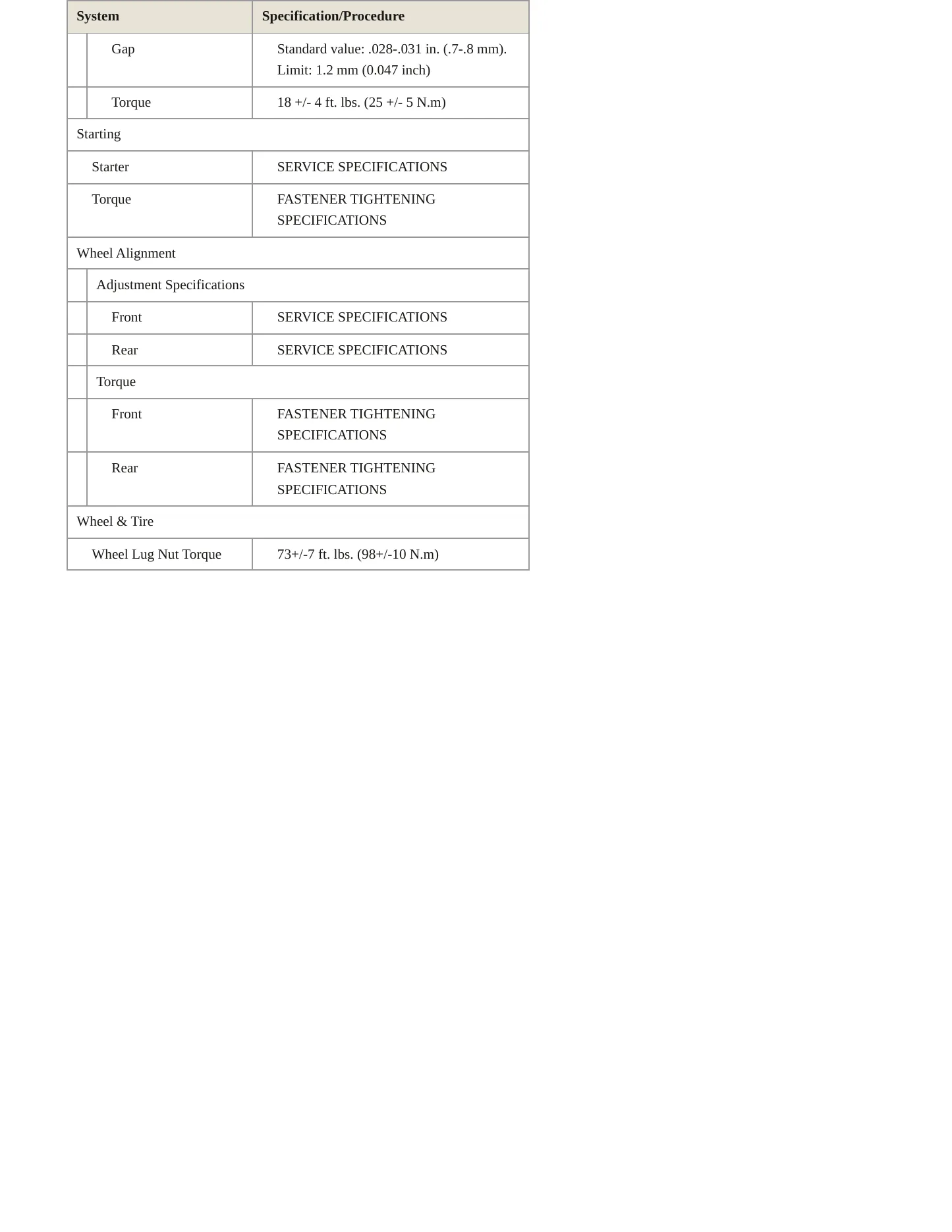 2006 Mitsubishi Galant Service and Repair Manual preview page 5