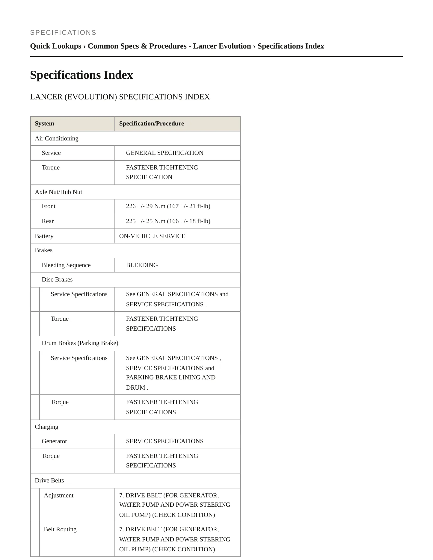 2006 Mitsubishi Lancer service manual page 2