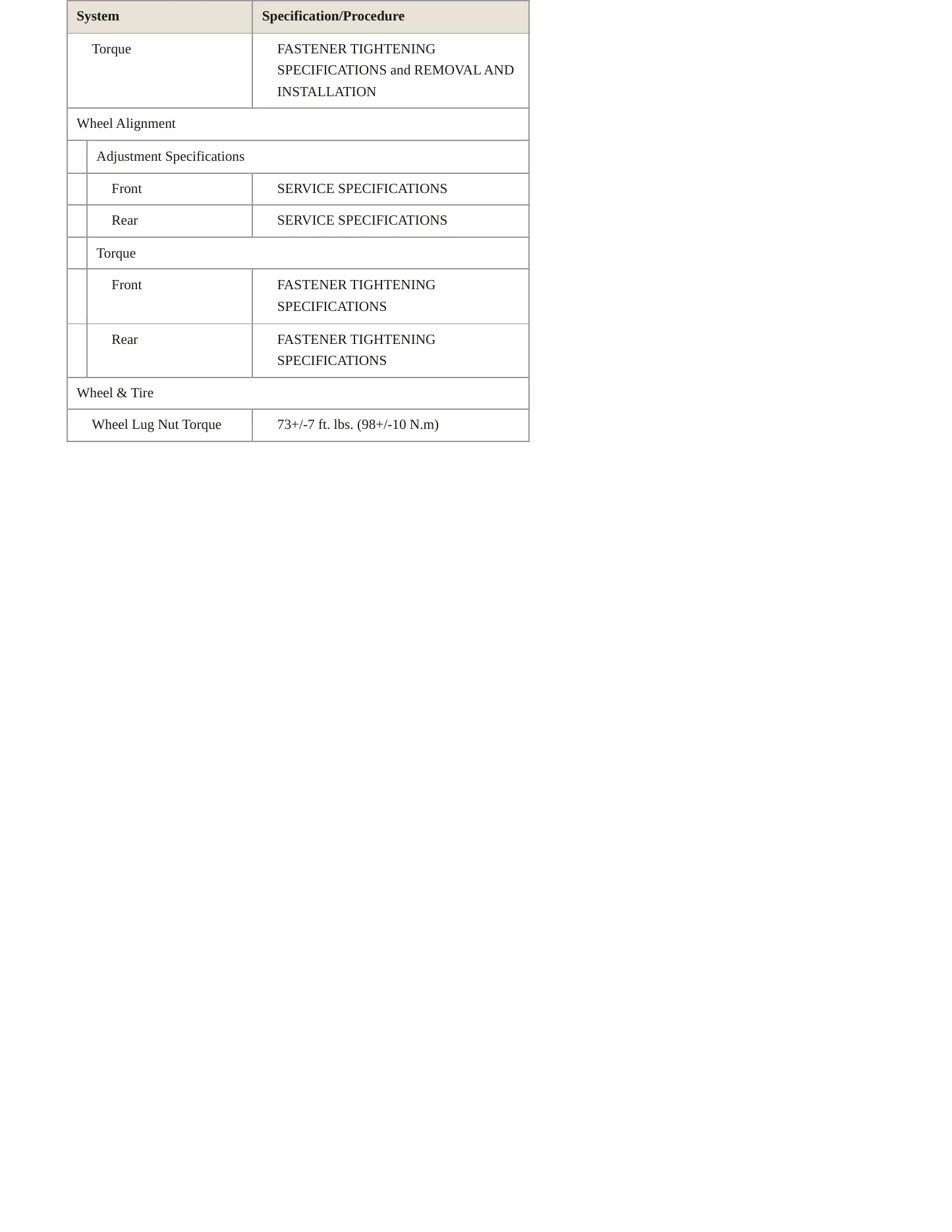 2006 Mitsubishi Lancer service manual page 4