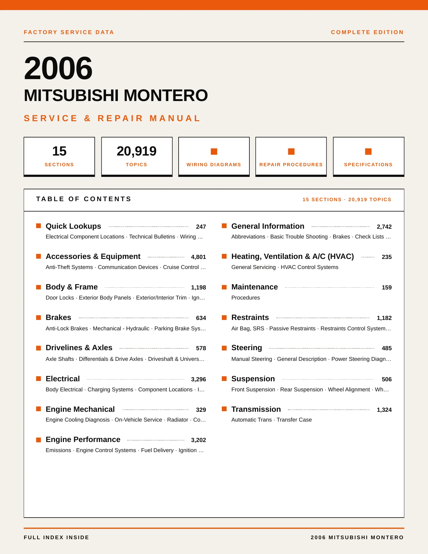 2006 Mitsubishi Montero Service and Repair Manual preview page 1