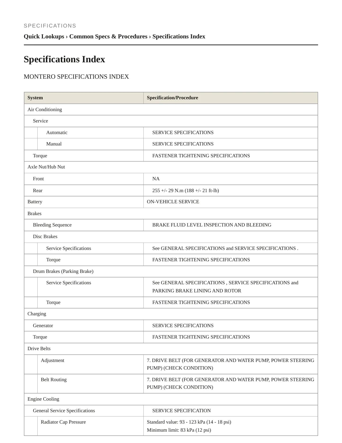 2006 Mitsubishi Montero Service and Repair Manual preview page 2