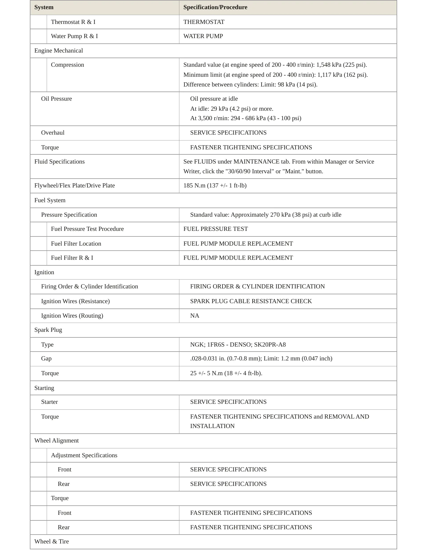 2006 Mitsubishi Montero Service and Repair Manual preview page 3
