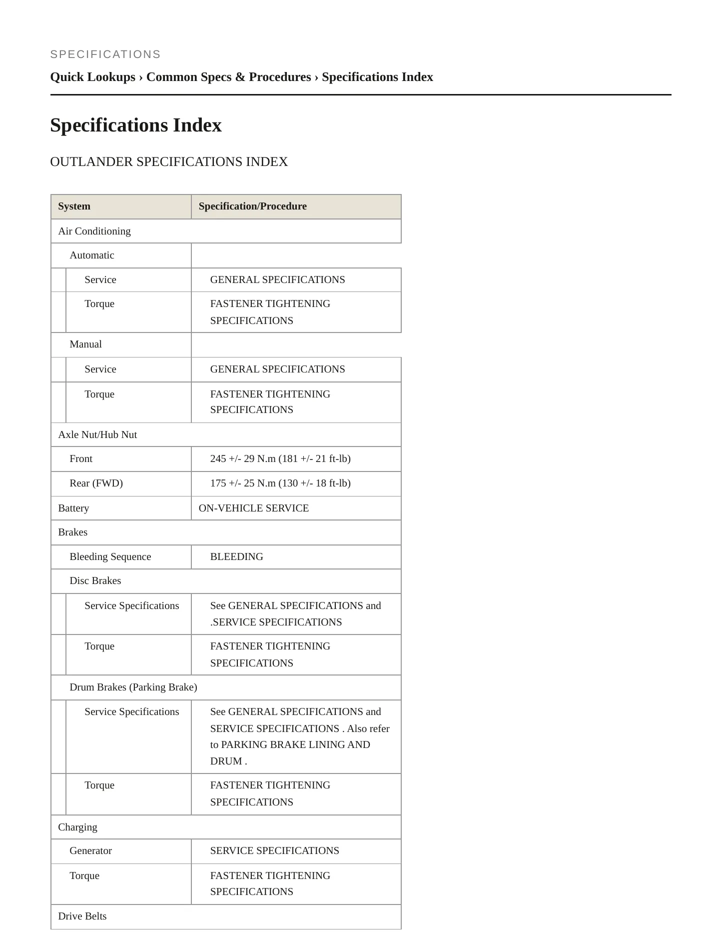 2006 Mitsubishi Outlander Service and Repair Manual preview page 2